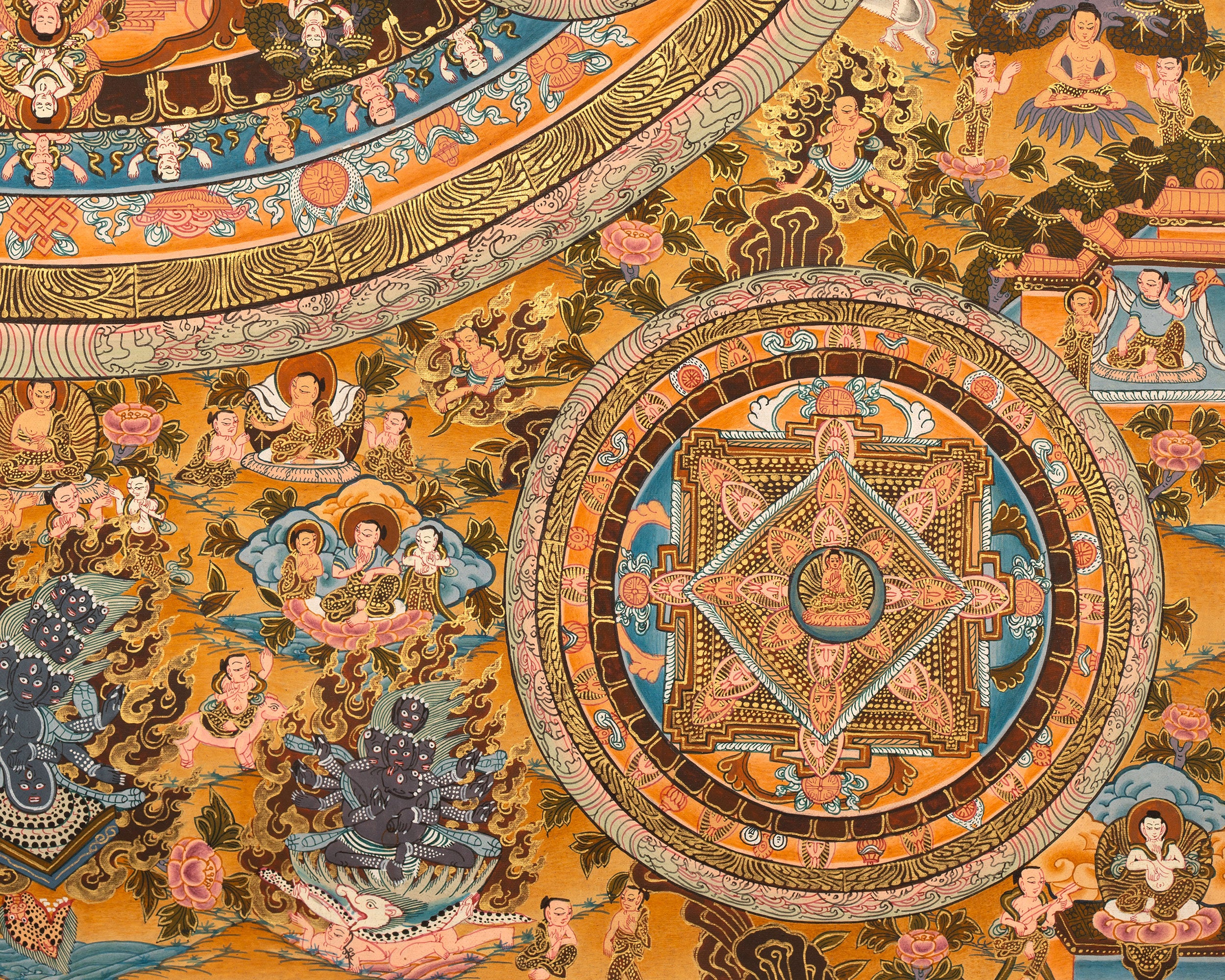 The Buddha Mandala Thangka | A Vision of Unity and Peace