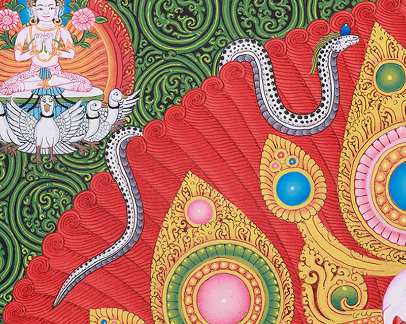 Lord Bhairav Thangka | Wrathful Essence of Bhairava | Traditional Hand Painted Art