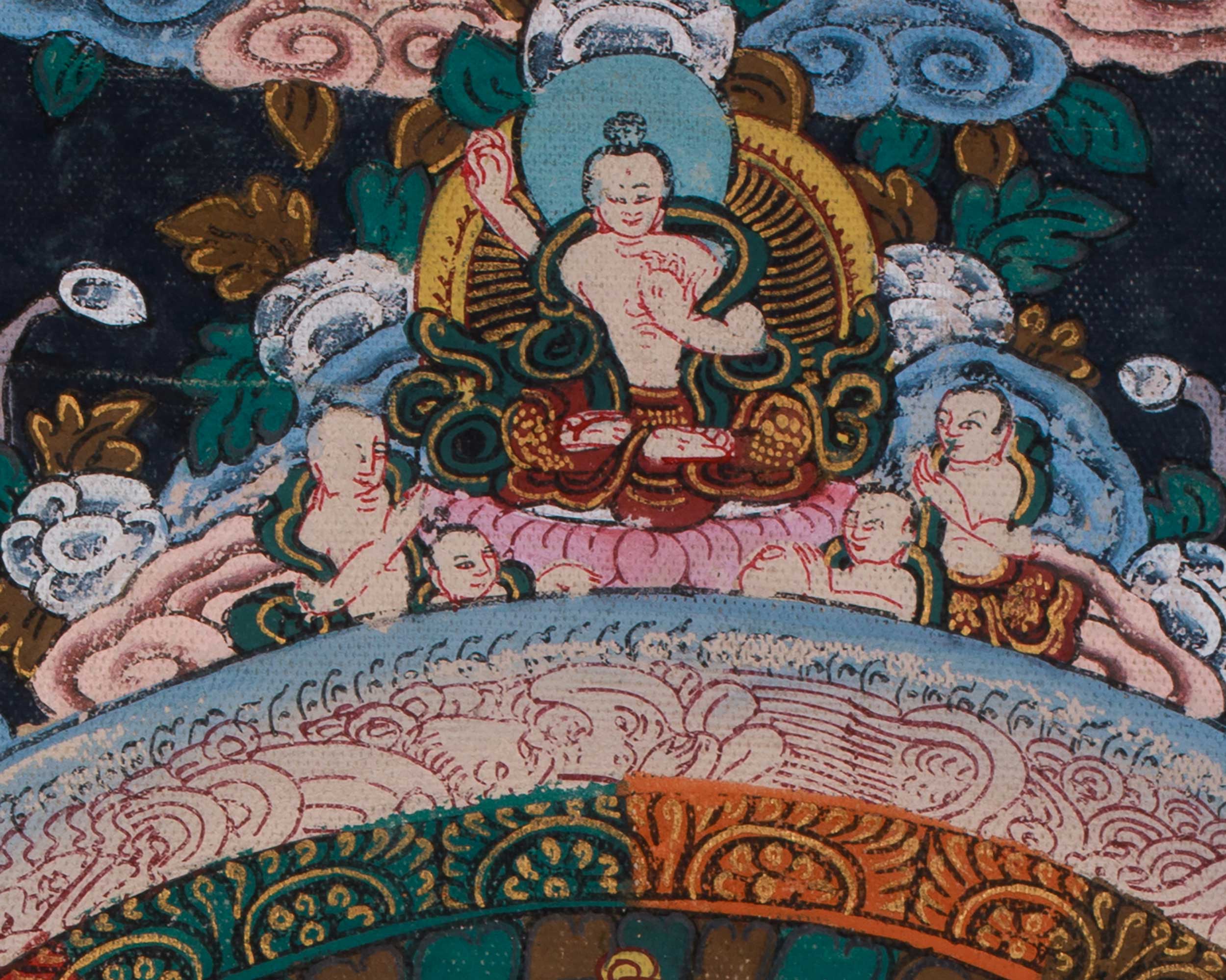 Buddha Mandala on Canvas | Sacred Buddhist Geometry for Meditation