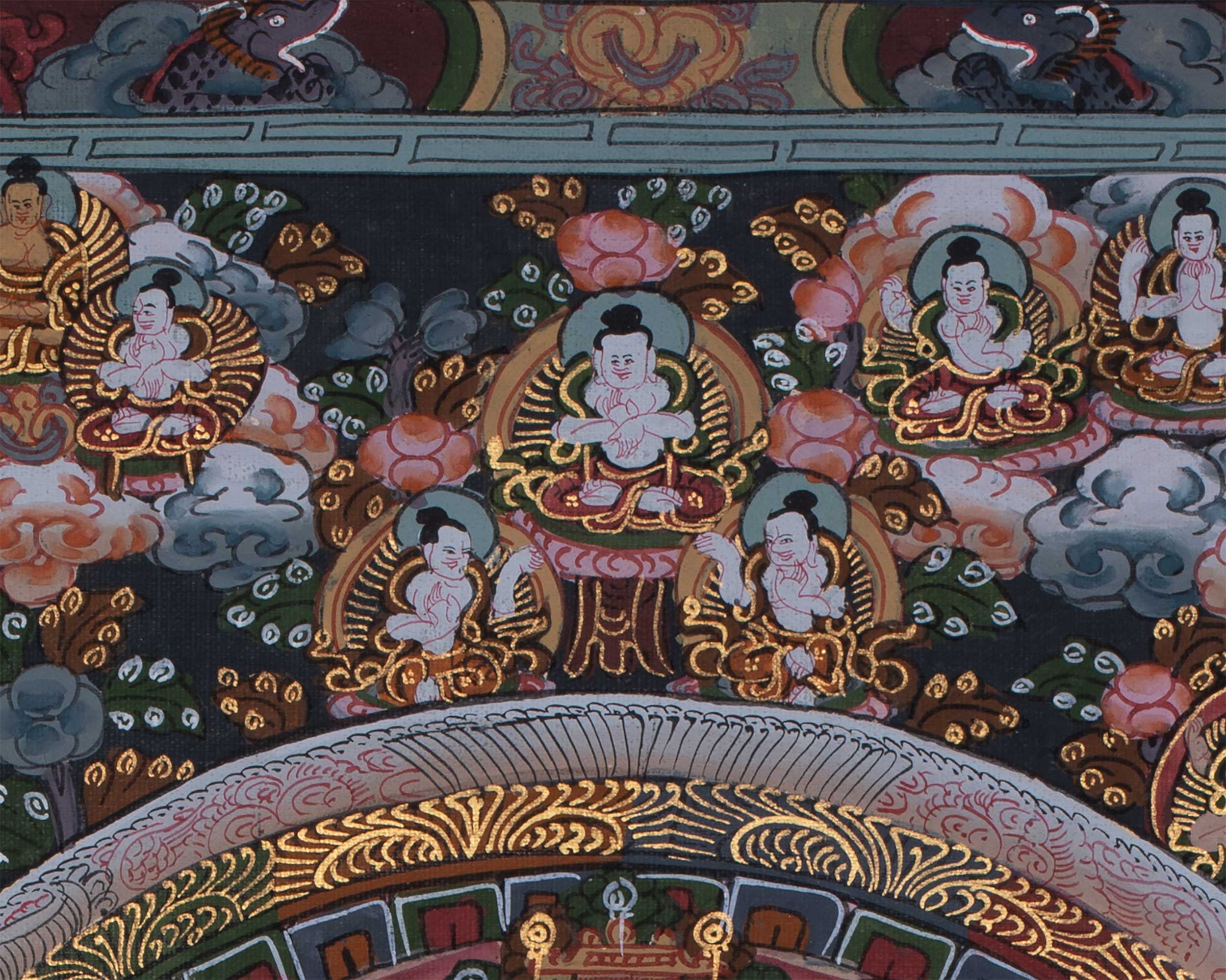 Spiritual Buddha Mandala Painting | Sacred Tibetan Artwork