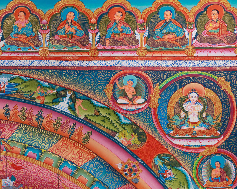 Hand Painted Chakrasamvara Mandala Thangka | Buddhist Art for Spiritual Awakening