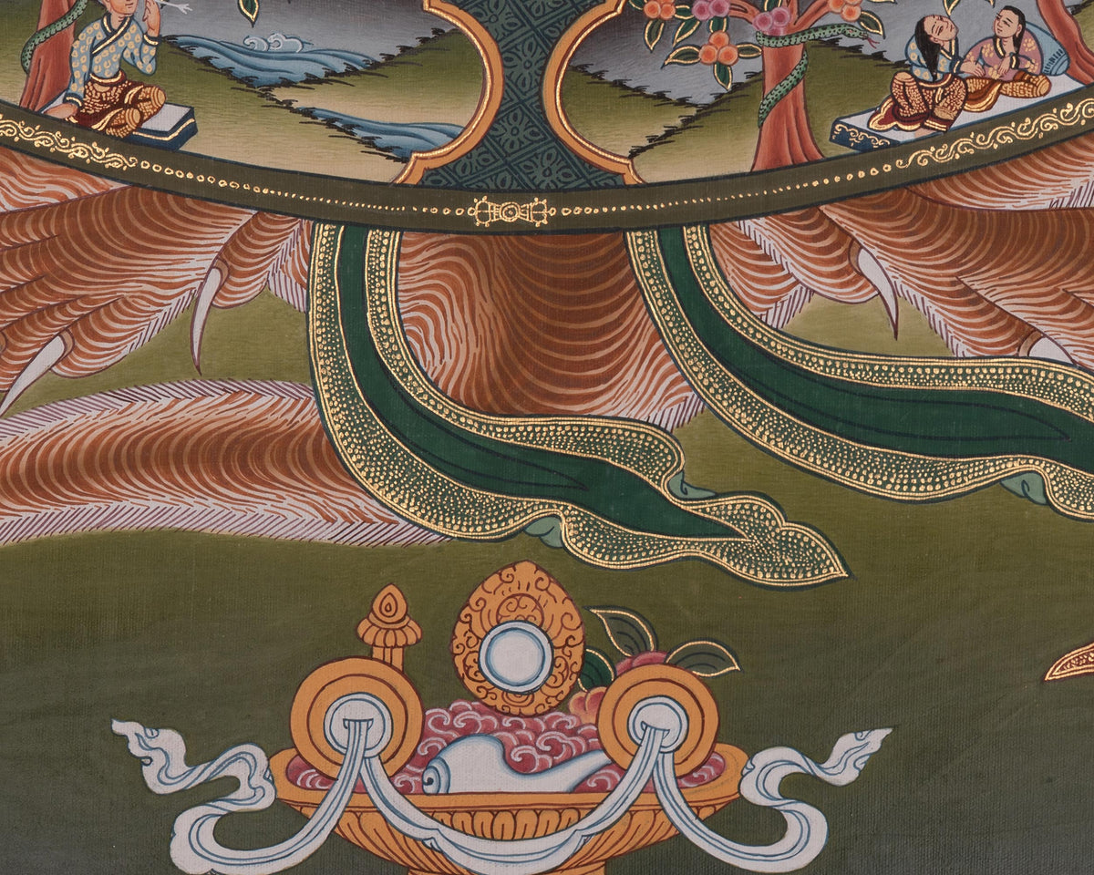 Wheel of Life Meditation Art | Represents The Endless Cycle Of Birth, Suffering, Death, And Rebirth