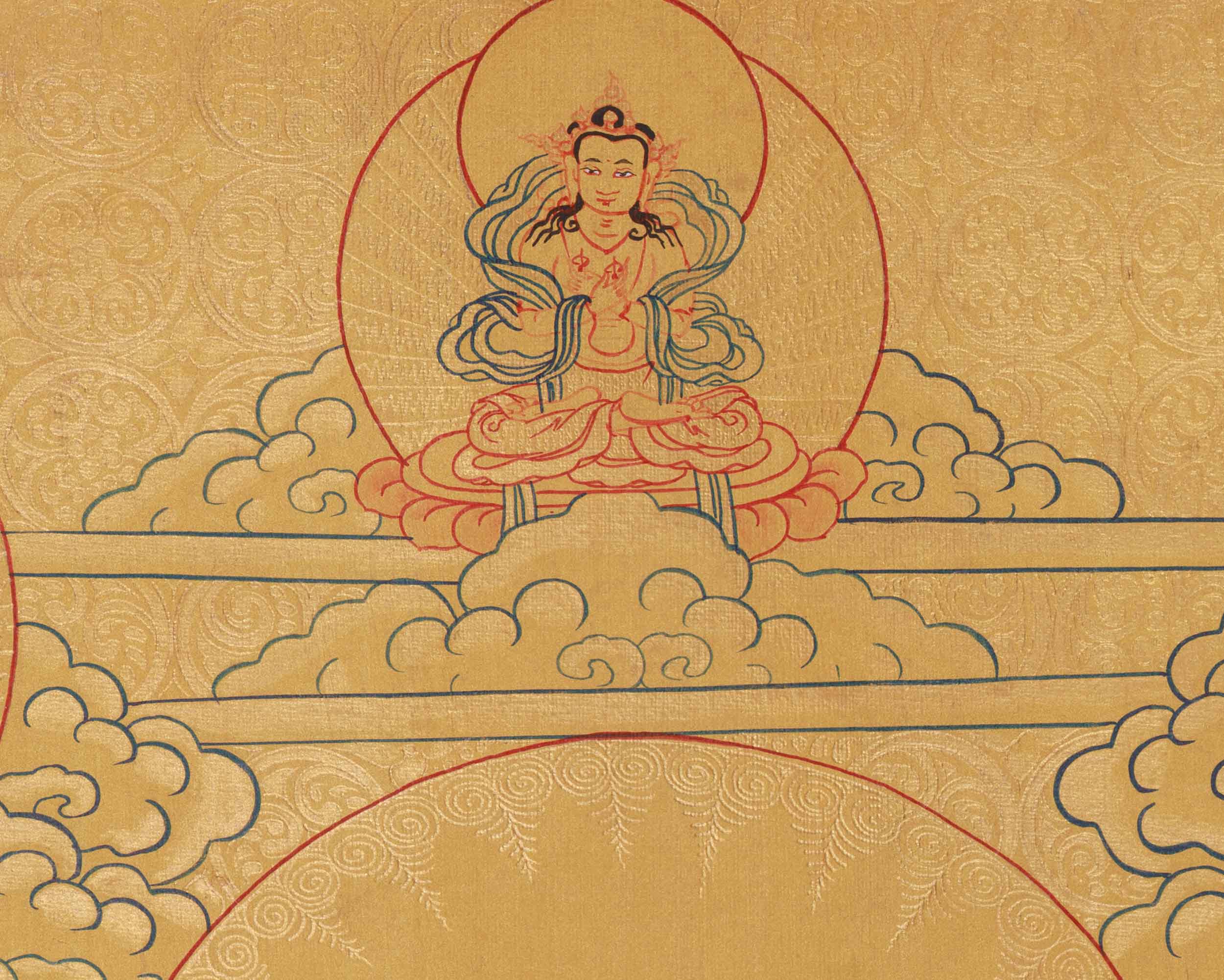 Meditating Buddha Shakyamuni Thangka | Spiritual Art of Wisdom and Serenity