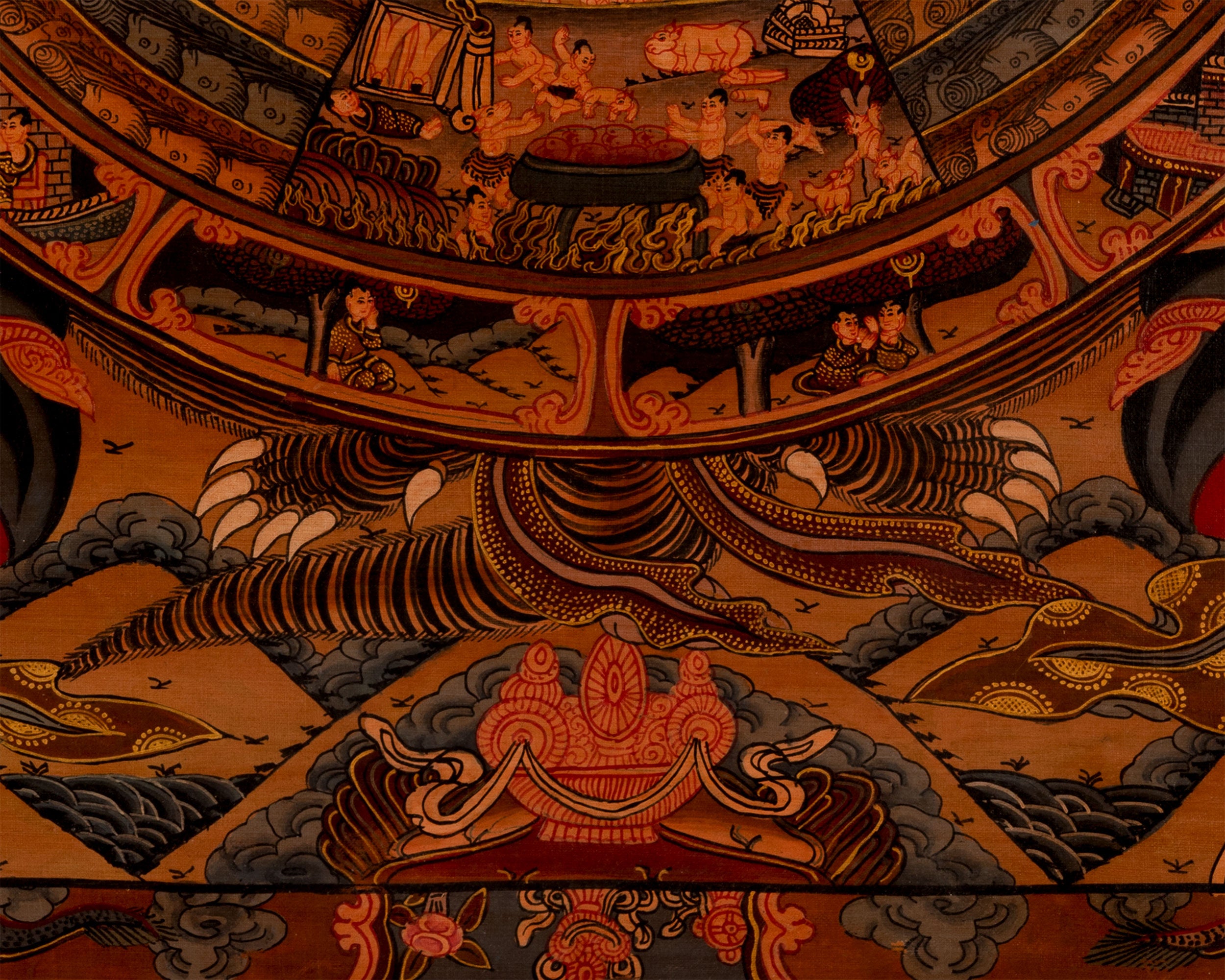 Wheel Of Life Painting | Traditional Tibetan Thangka | Wall Decors