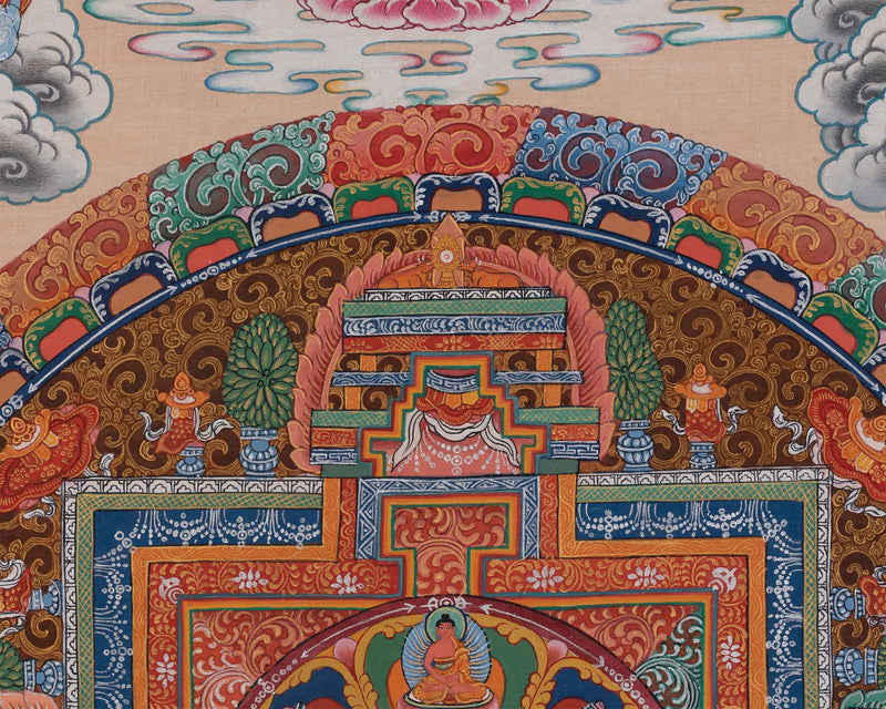 Shakyamuni Buddha Mandala Art Print For Meditation | Genuine Tibetan Sacred Art As Religious Wall Decor