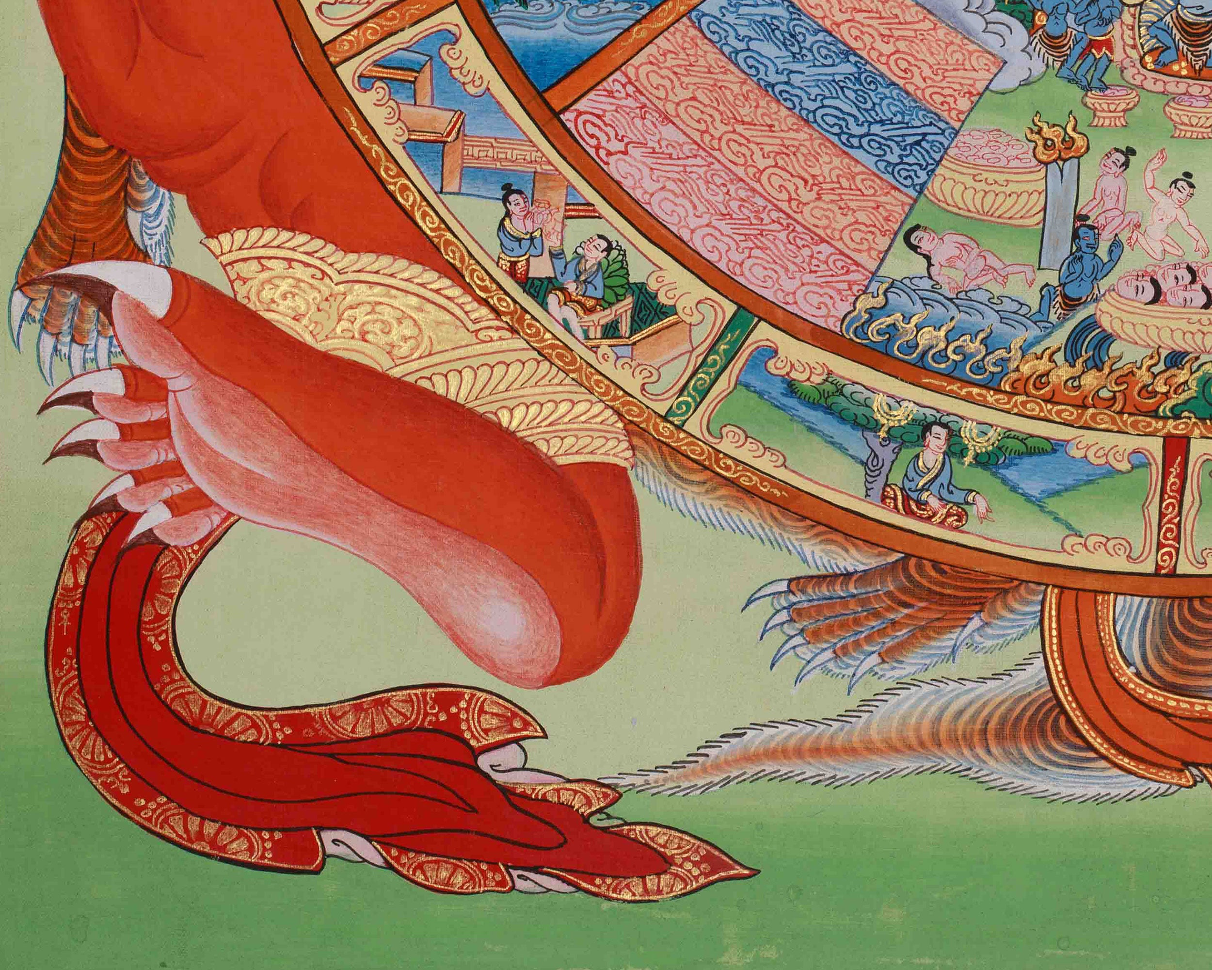 Tibetan Wheel of Life Art | Buddhist Samsara Wall Decor | Bhavachakra Thangka