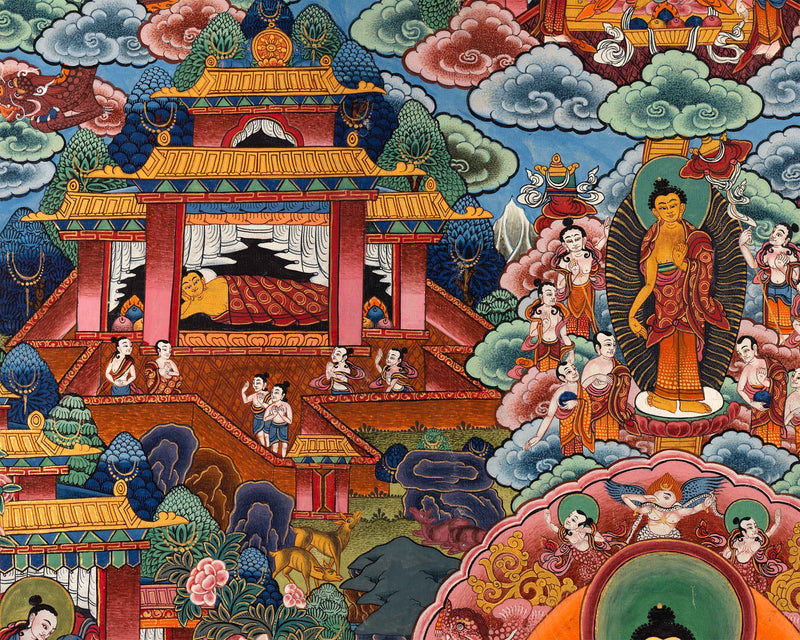 Historical Shakyamuni Buddha Story Nepali Painting Print | Newari Art Print For Mindfulness & Home Decor