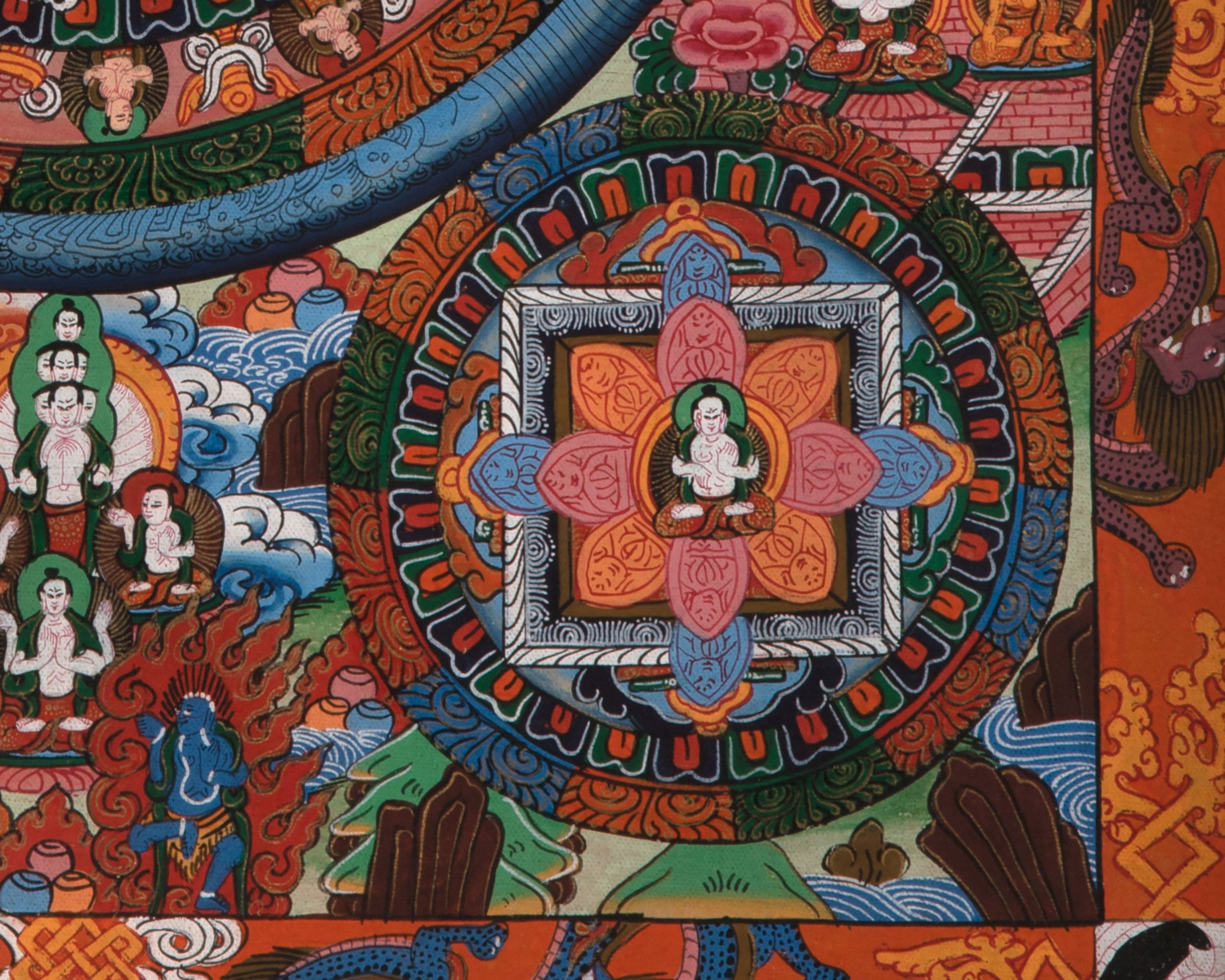Spiritual Buddha Mandala Thangka | Pancha Mandala Thangka