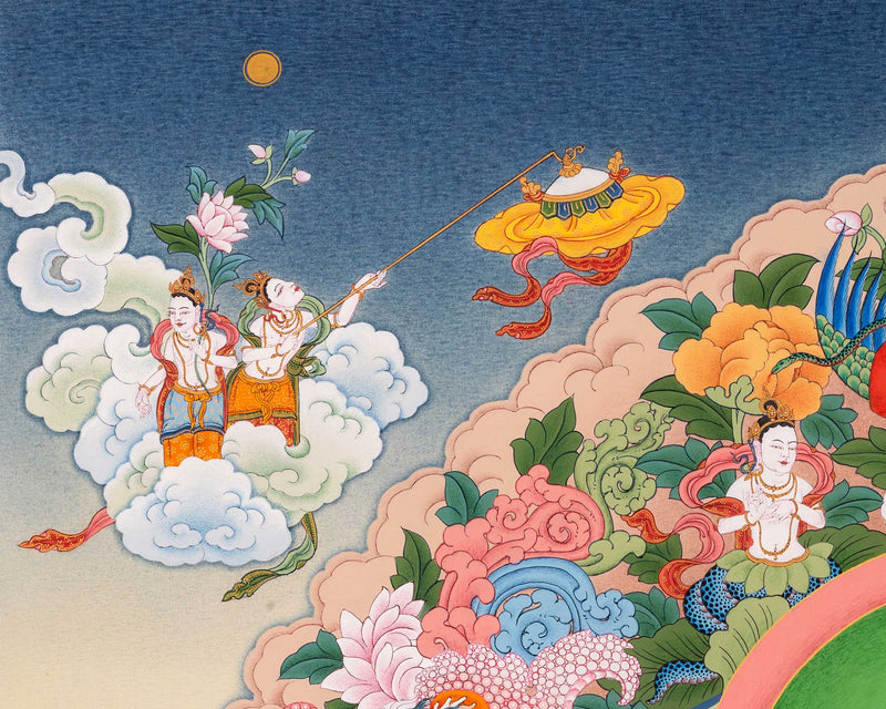 Buddha Shakyamuni with Manjushri and Maitreya Buddha Thangka