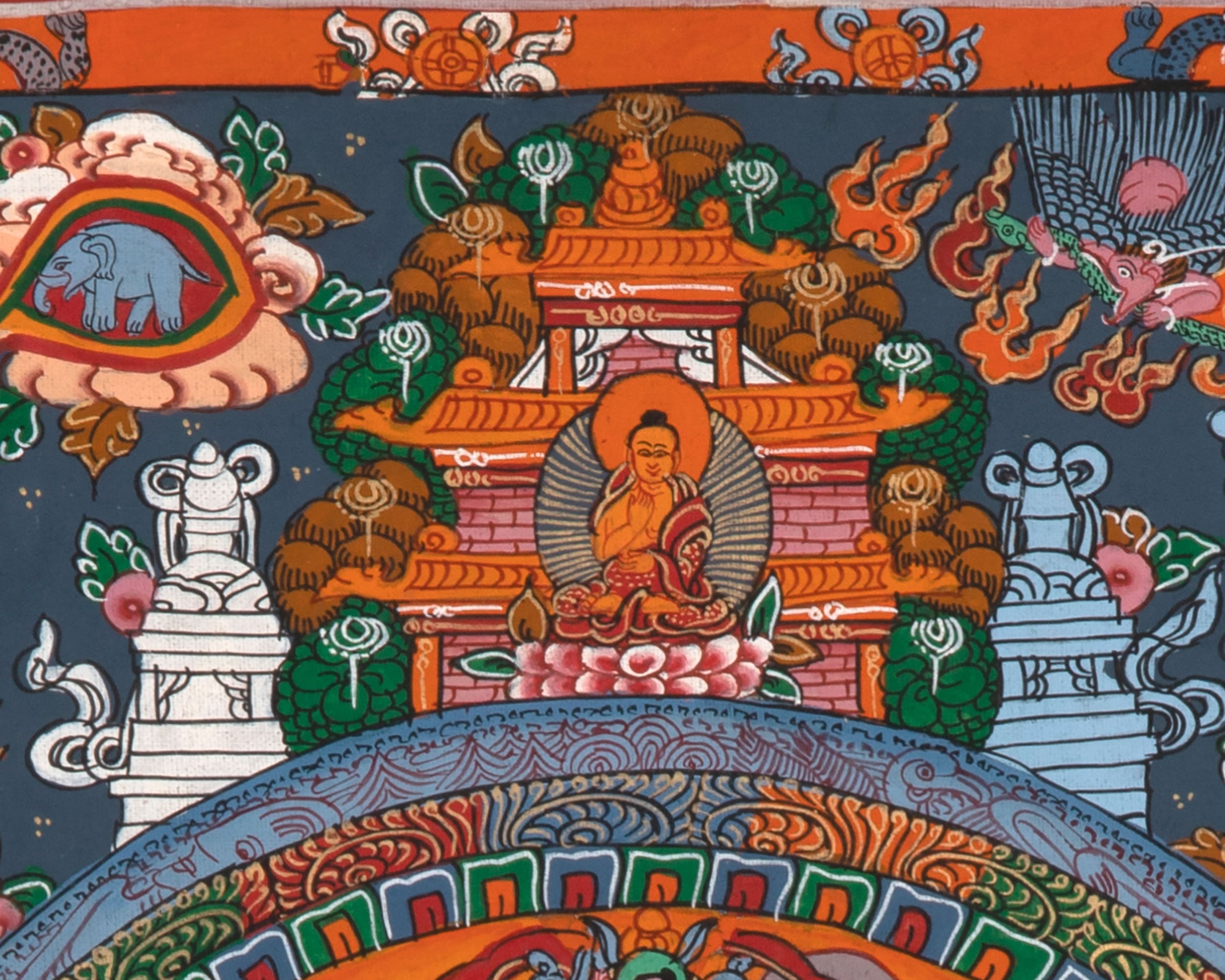 Heruka Mandala Thangka Painting | Symbol of Transformation and Enlightenment