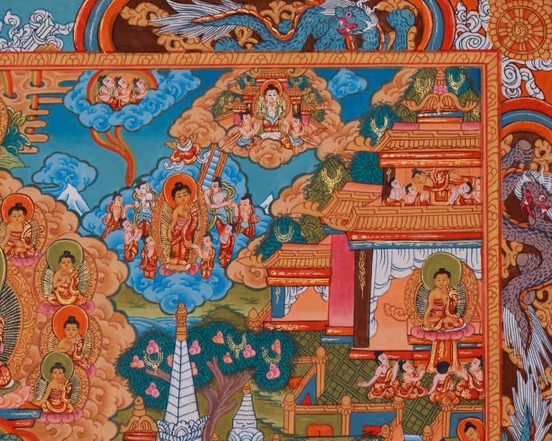 Life Story of Buddha Thangka | Journey to Enlightenment