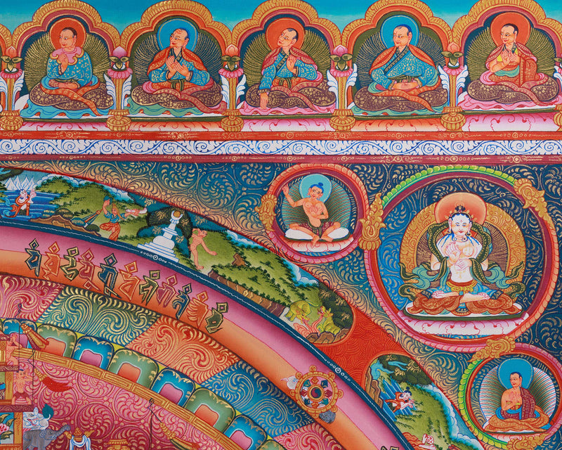 Sacred Chakrasamvara Mandala Canvas Print | Tibetan Art for Vajrayana Practice