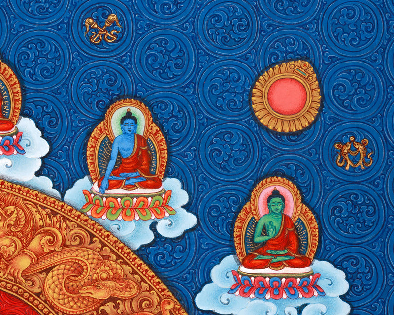 Standing Guanyin Thangka | Avalokiteshvara | 5 Dhyani Buddhas | Paubha Painting Decor