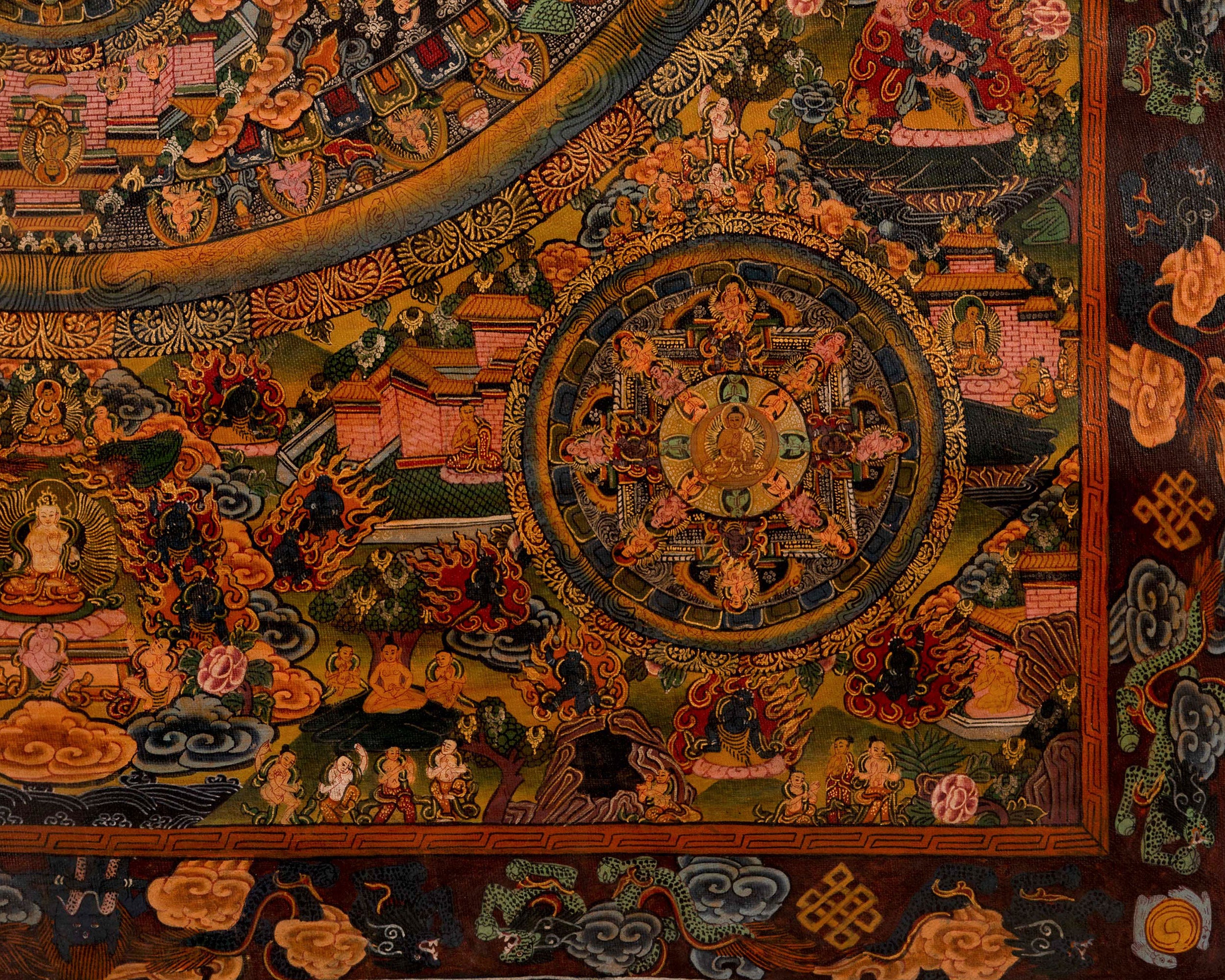 Sacred Oil Varnished Buddha Mandala Thangka | Tibetan Buddhist Mandala Painting