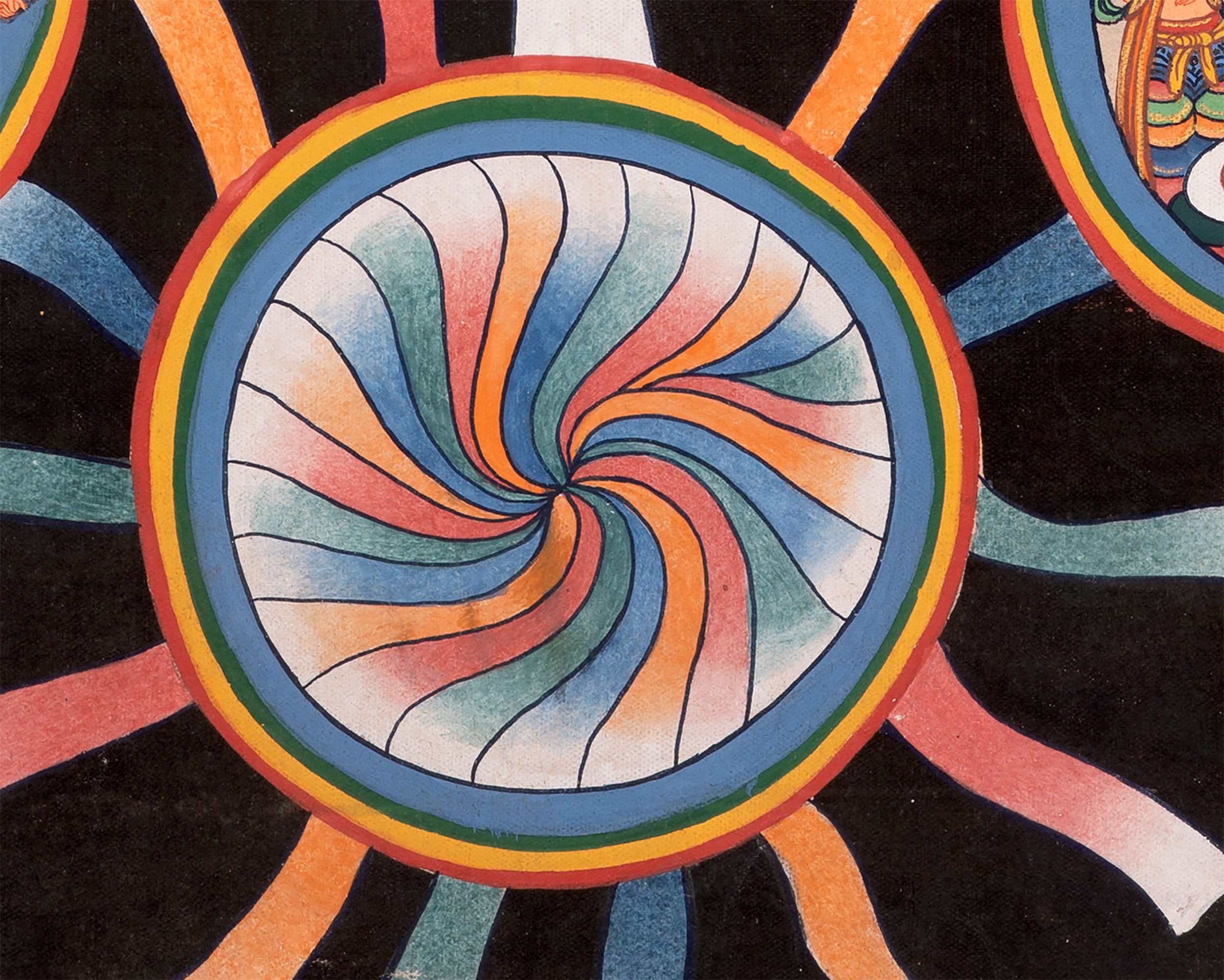 Avalokiteshvara Thangka | Buddhist Painting