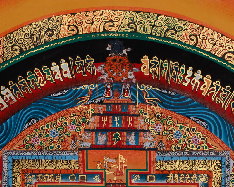 Kalachakra Meditation Mandala | Journey to Inner Peace and Enlightenment