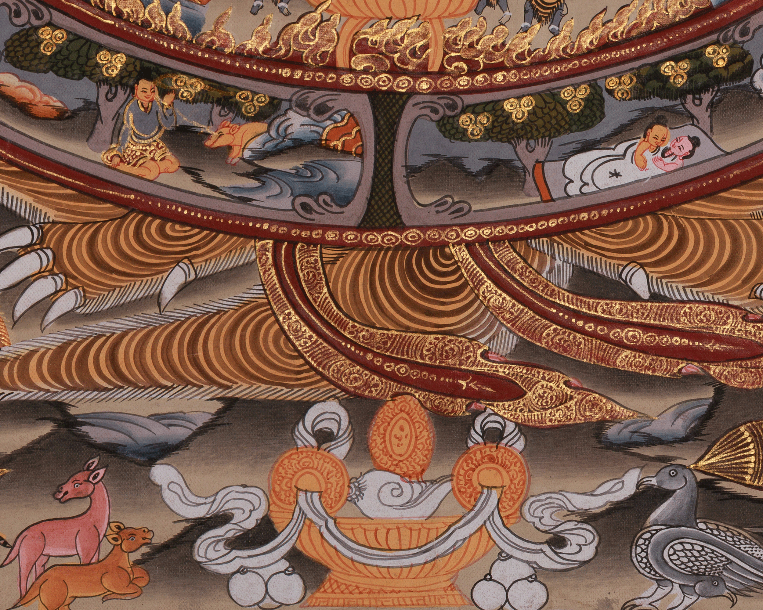 Himalayan Thangka of Wheel of Life | Cycle of Birth, Death, and Rebirth