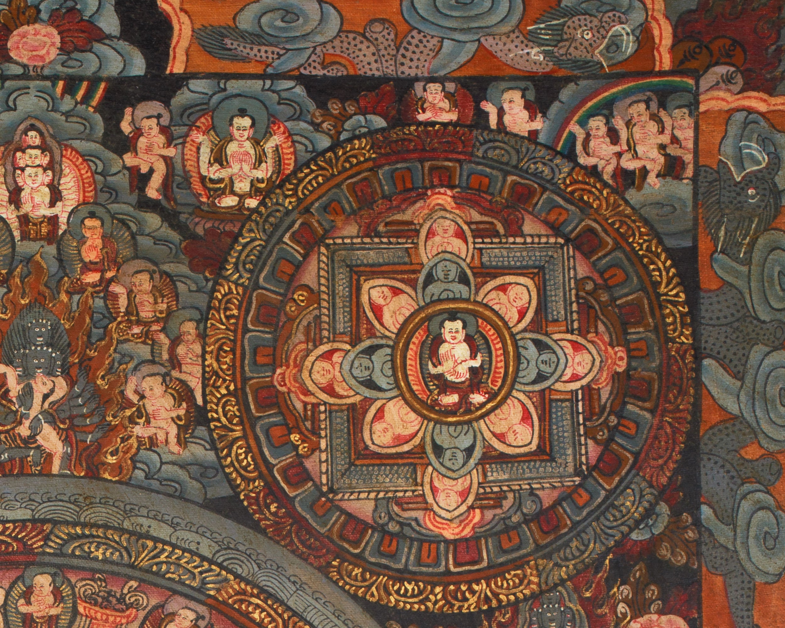 Thangka of Buddha Mandala | Tibetan Buddhist Artwork