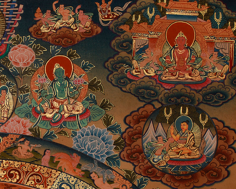 1000 Armed Chenrezig Mandala Thangka | Compassionate Protector and Divine Blessings