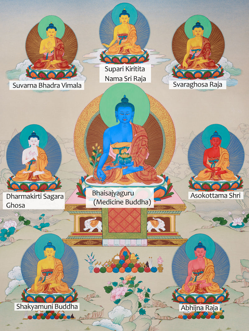 8 Medicine Buddha Thangka | Sacred Assembly of Healing Deities