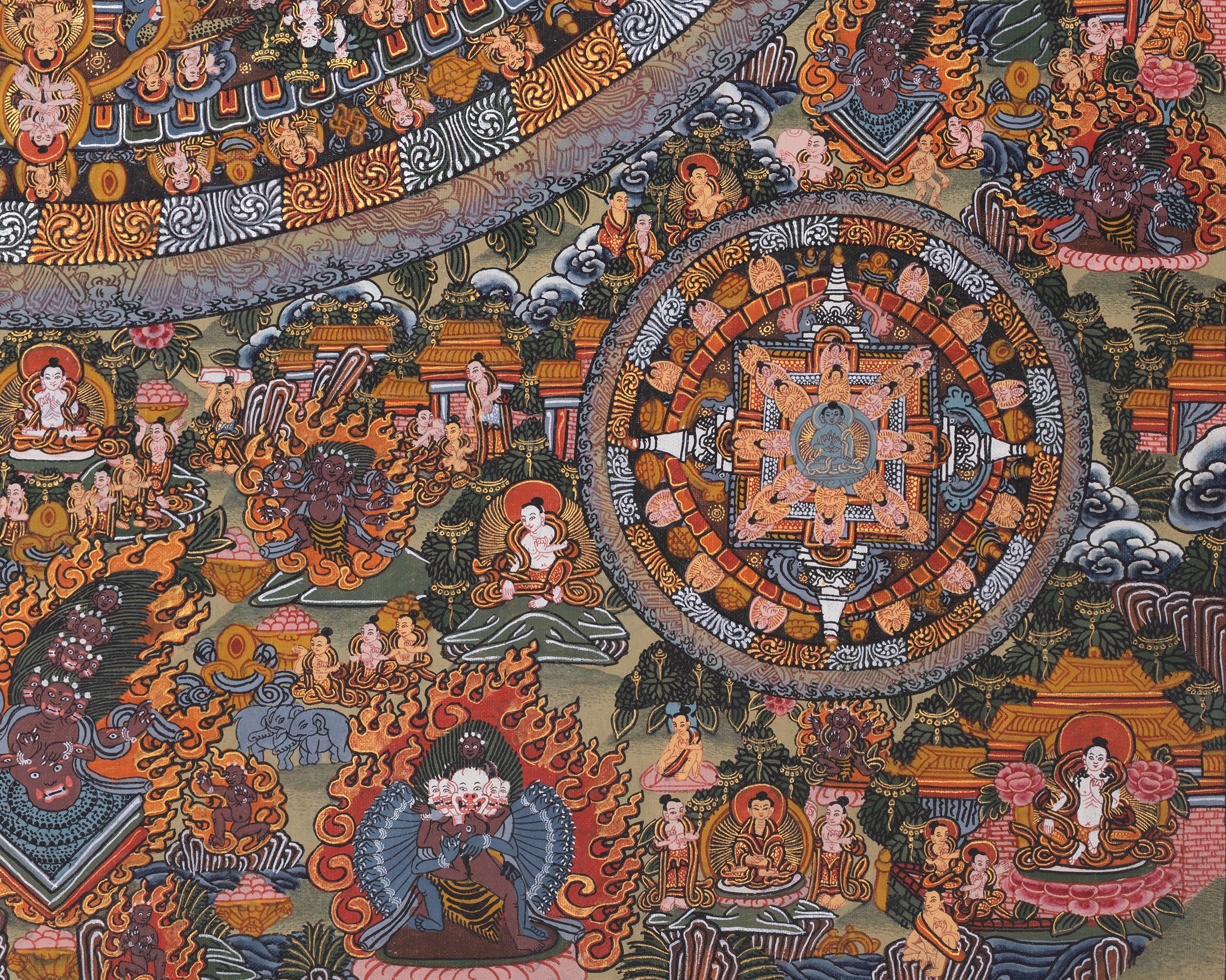 Mandala Artwork Of Buddha | Tibetan Thangka for Mindfulness and Clarity