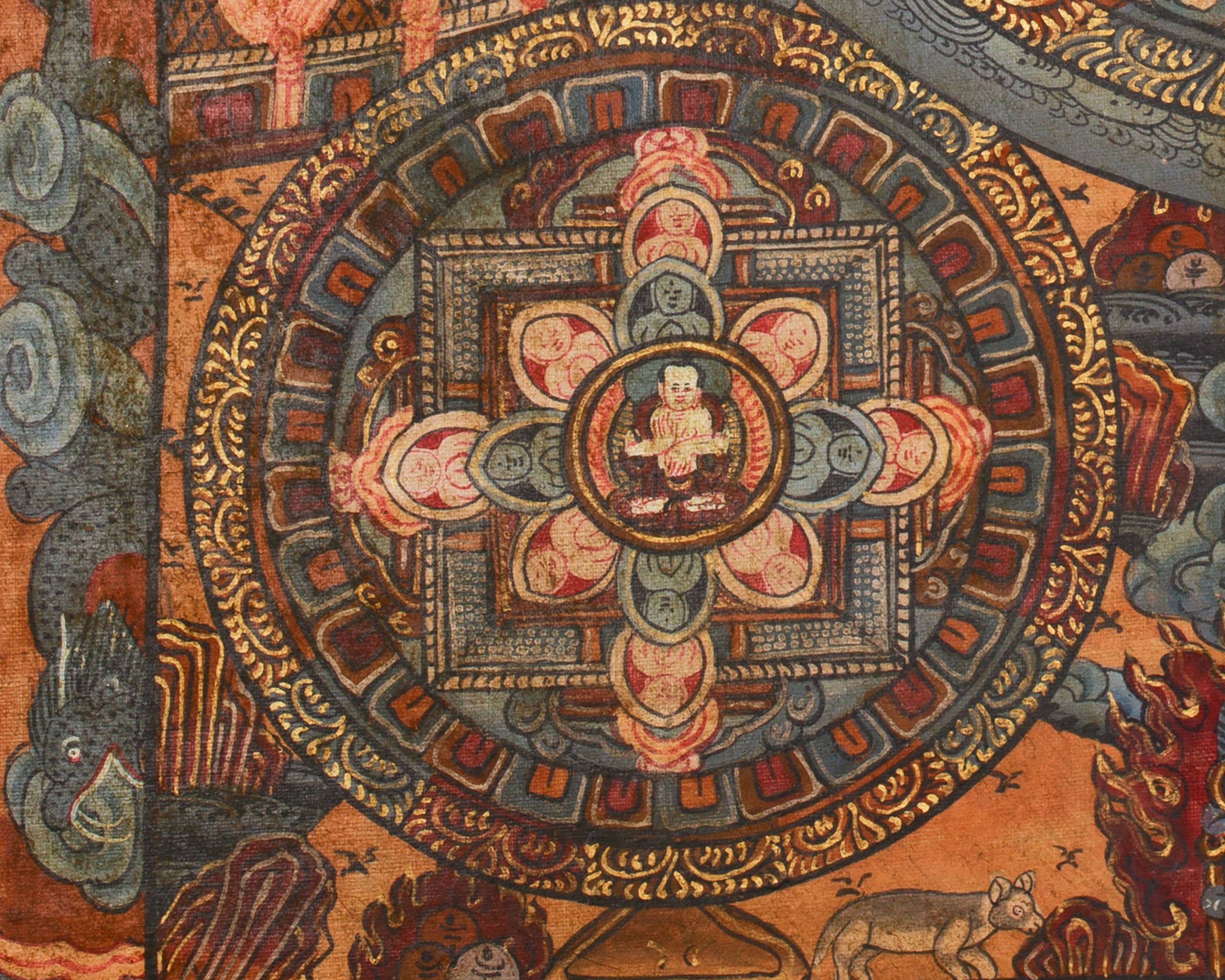 Thangka of Buddha Mandala | Tibetan Buddhist Artwork