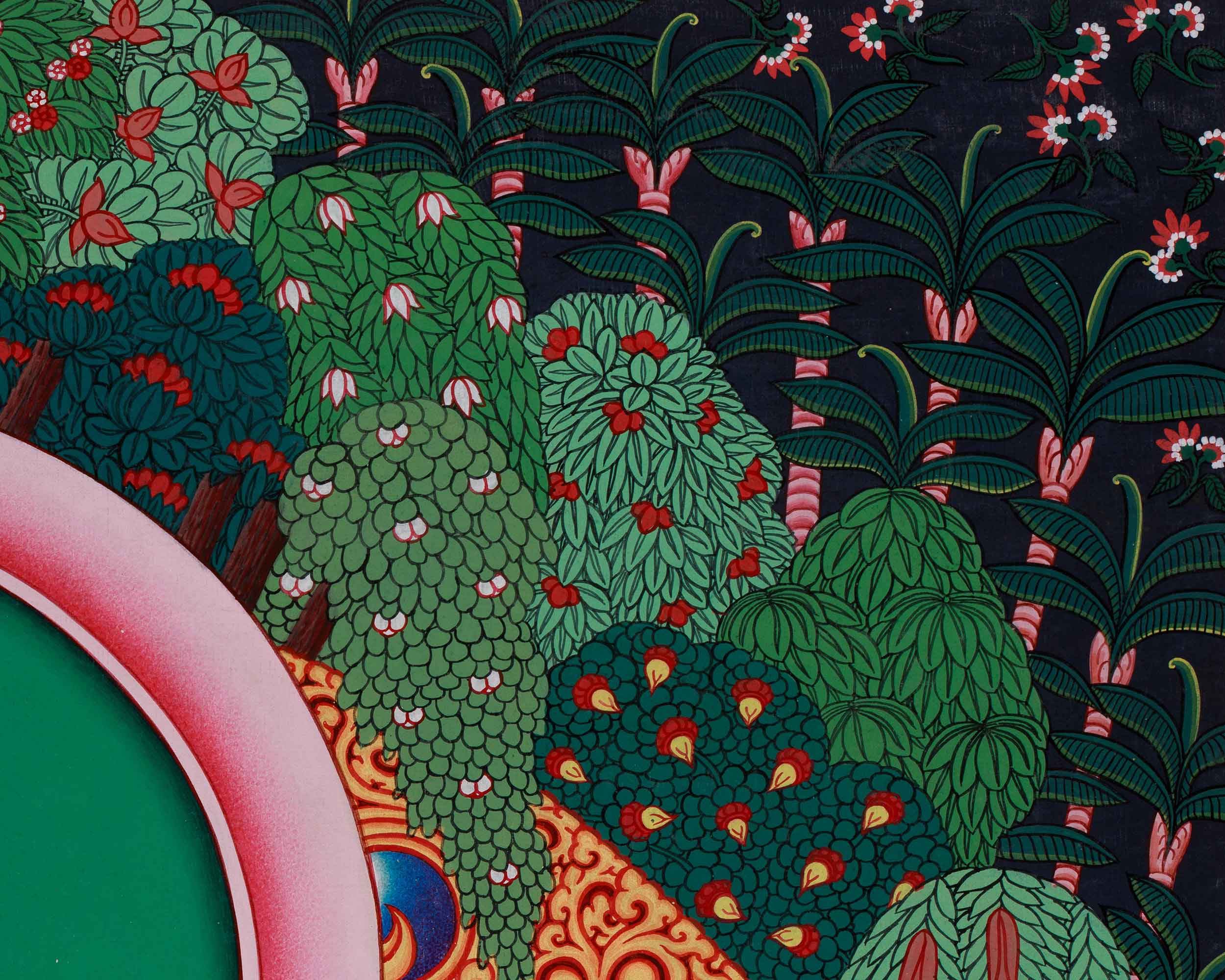 Historical Buddha Shakyamuni Thangka | Siddhartha Gautam