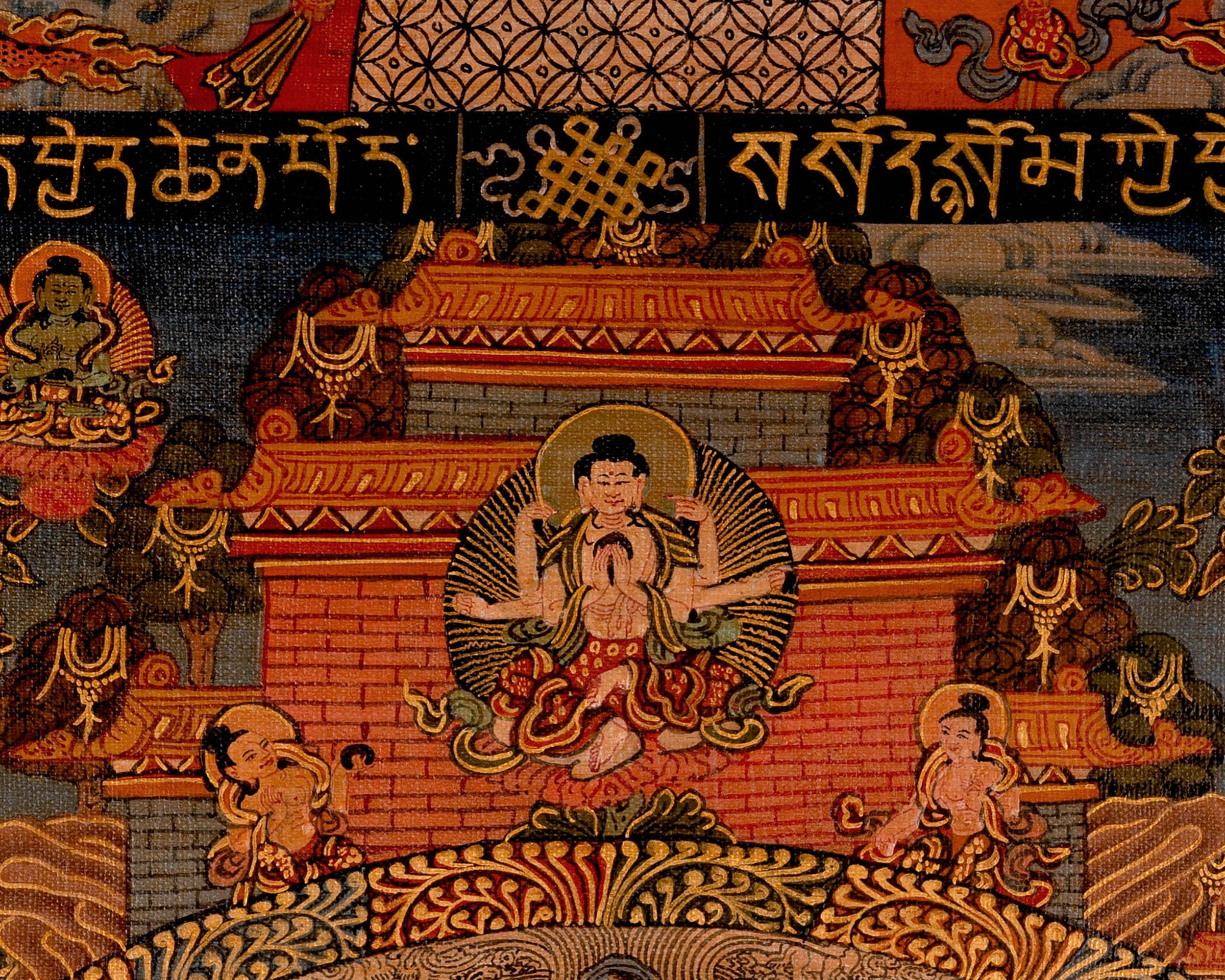 Tibetan White Tara Mandala Painting | Goddess of Longevity and Serenity