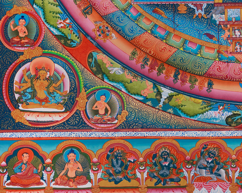 Sacred Chakrasamvara Mandala Canvas Print | Tibetan Art for Vajrayana Practice