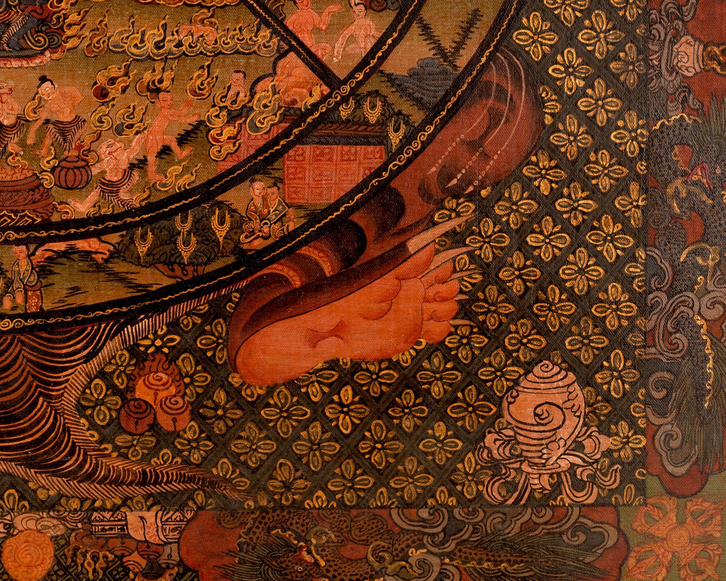 Wheel Of Life Buddhist Painting | Religious Thangka Art | Wall Decors