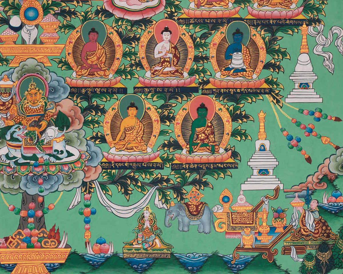 Tibetan 35 Buddhas Thangka | Hand-Painted Himalayan Buddhist Art
