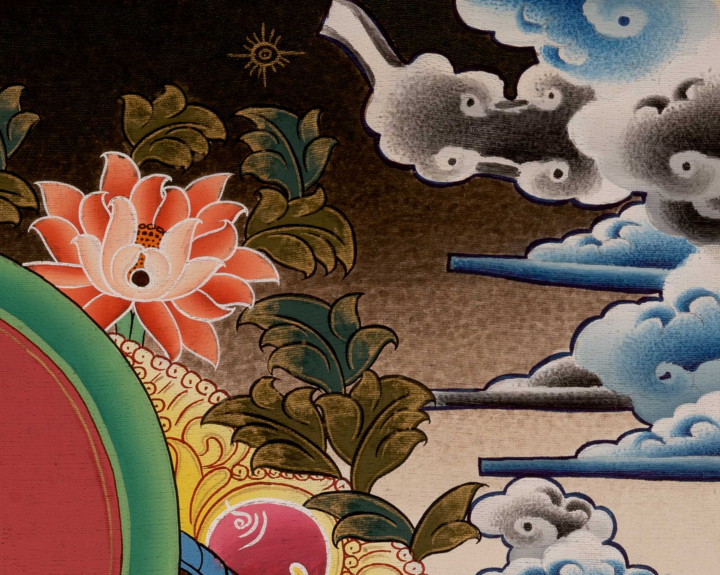 Buddha Samantabhadra Thangka | Tantric Union of Wisdom & Compassion