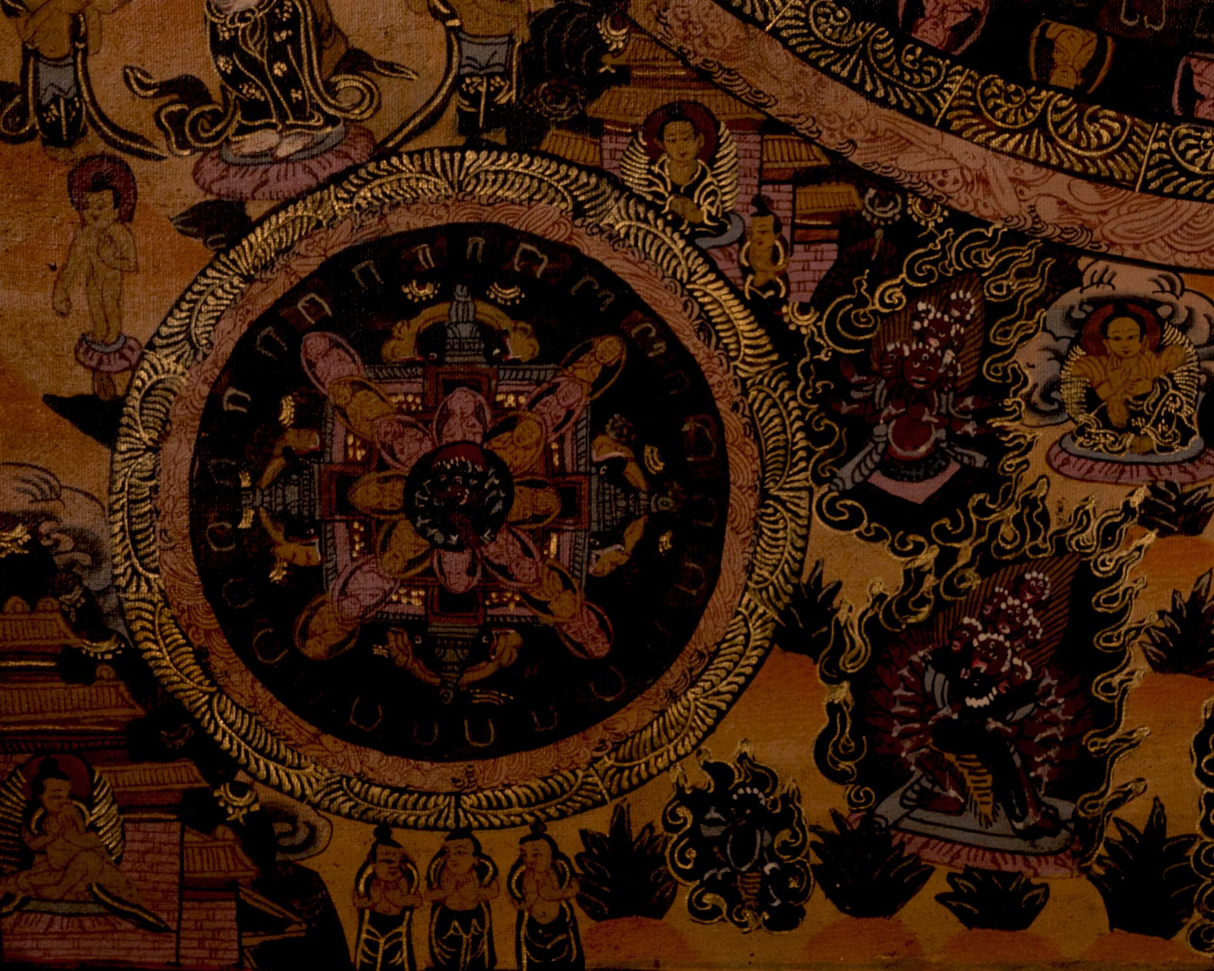 Vintage Heruka Mahakala Mandala | Religious Thangka Art | Wall Decors