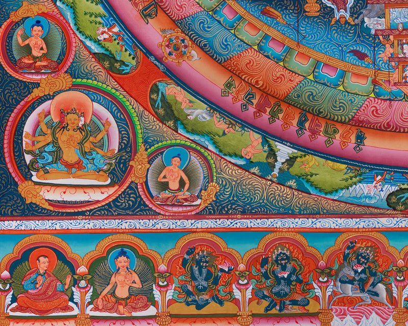 Hand Painted Chakrasamvara Mandala Thangka | Buddhist Art for Spiritual Awakening