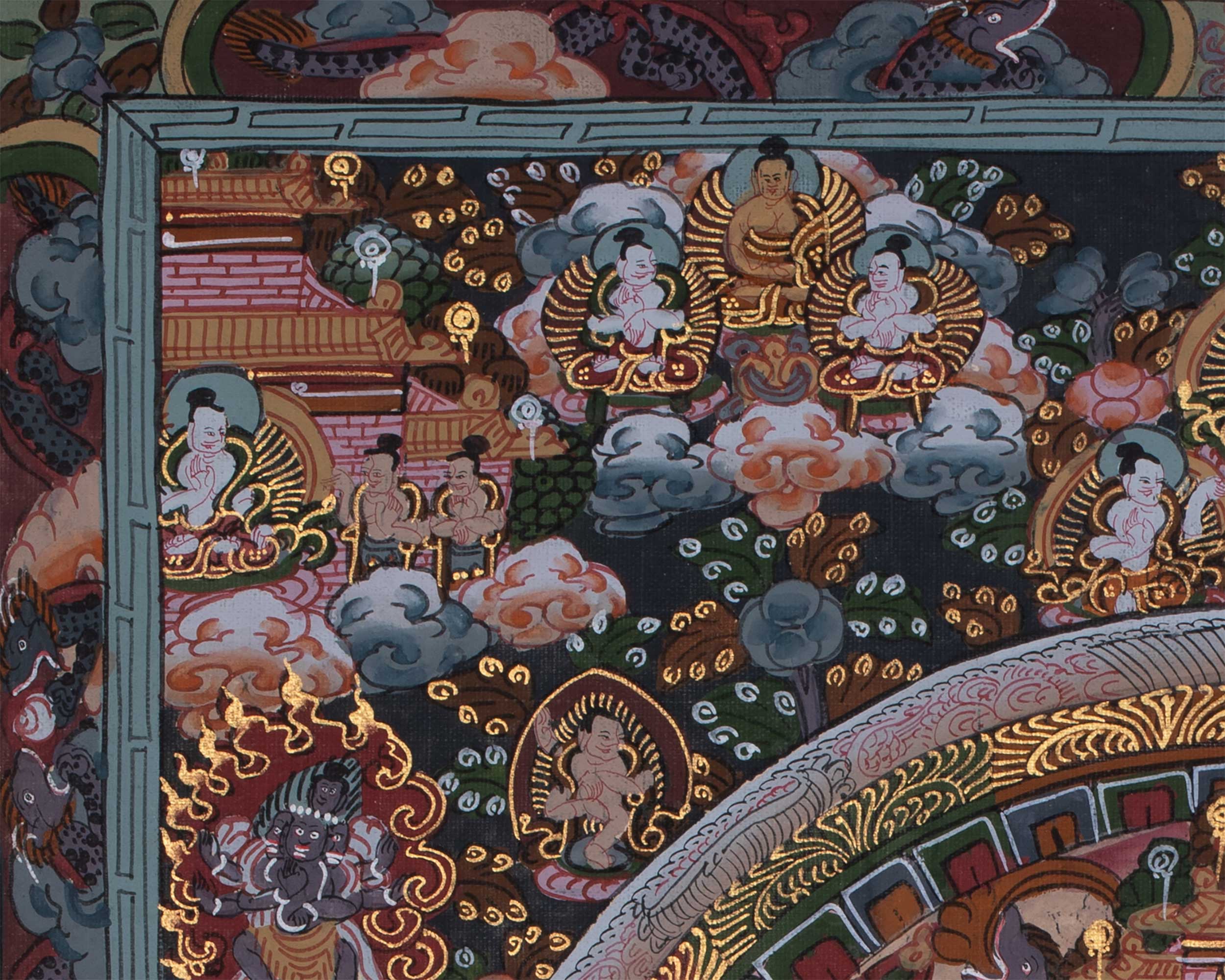 Spiritual Buddha Mandala Painting | Sacred Tibetan Artwork