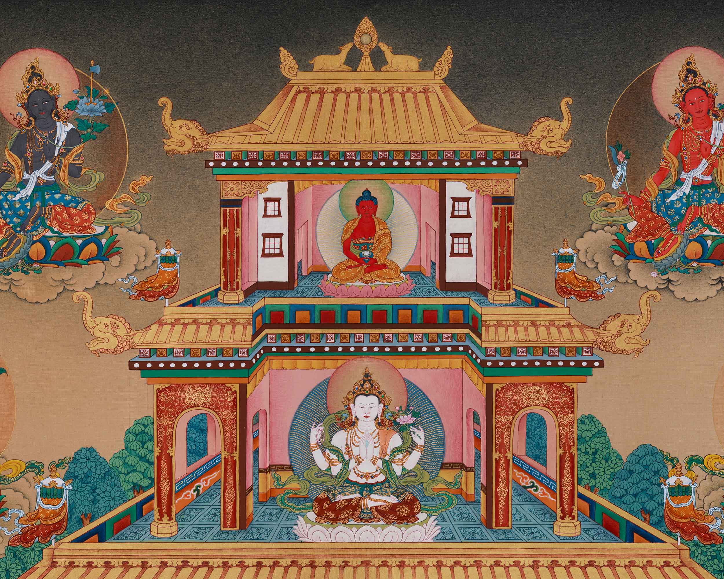 21 Tara Thangka | A Sacred Depiction of Tara's Blessings and Spiritual Power