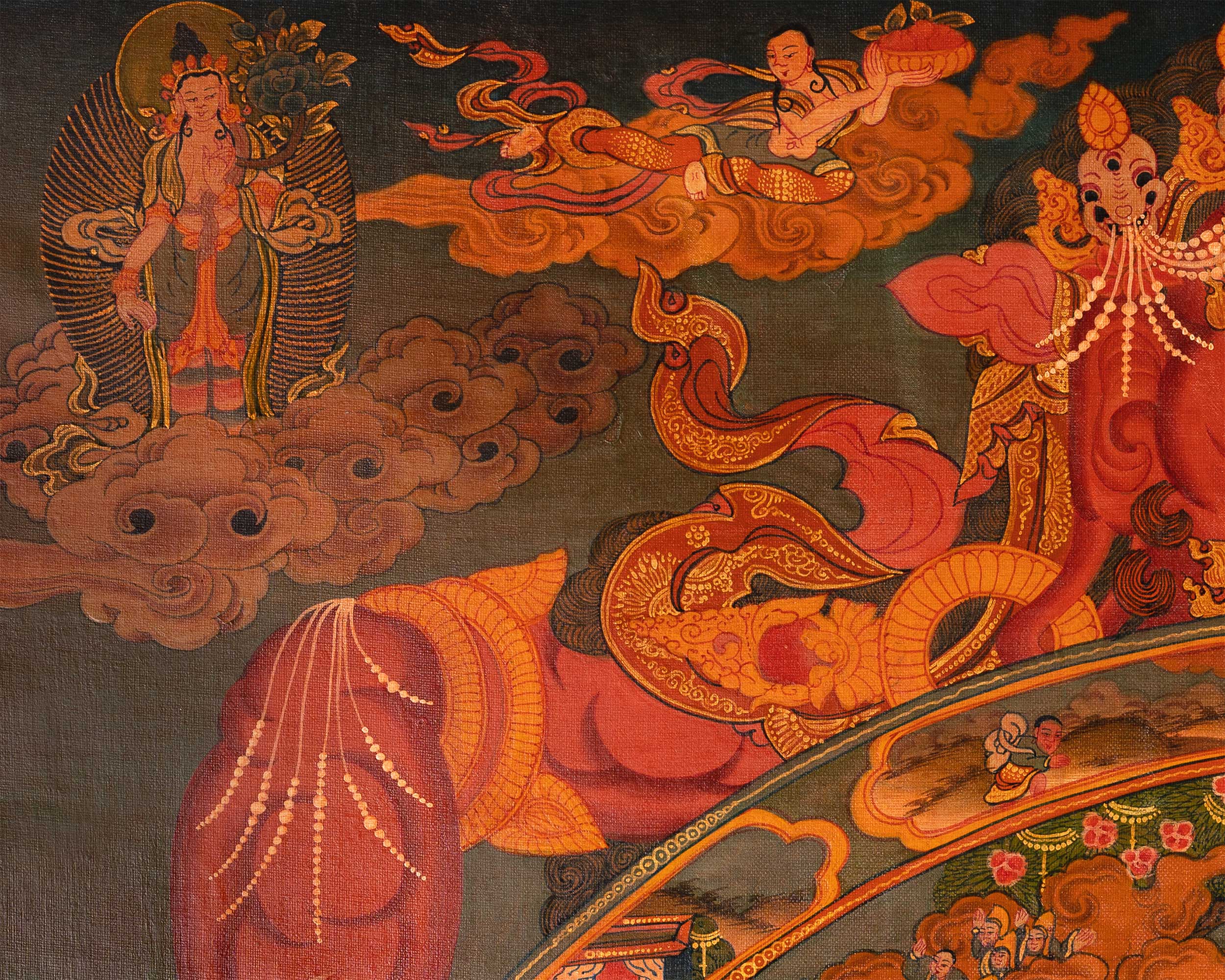 Buddhist Thangka Wheel of Life | The Cycle of Existence