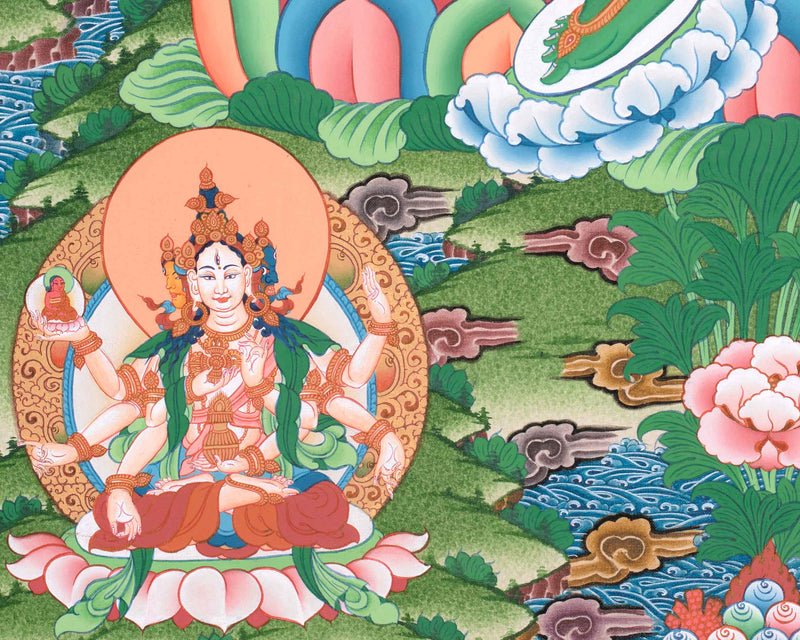 Green Tara Thangka with Other Deities | Wall Art for Tranquility