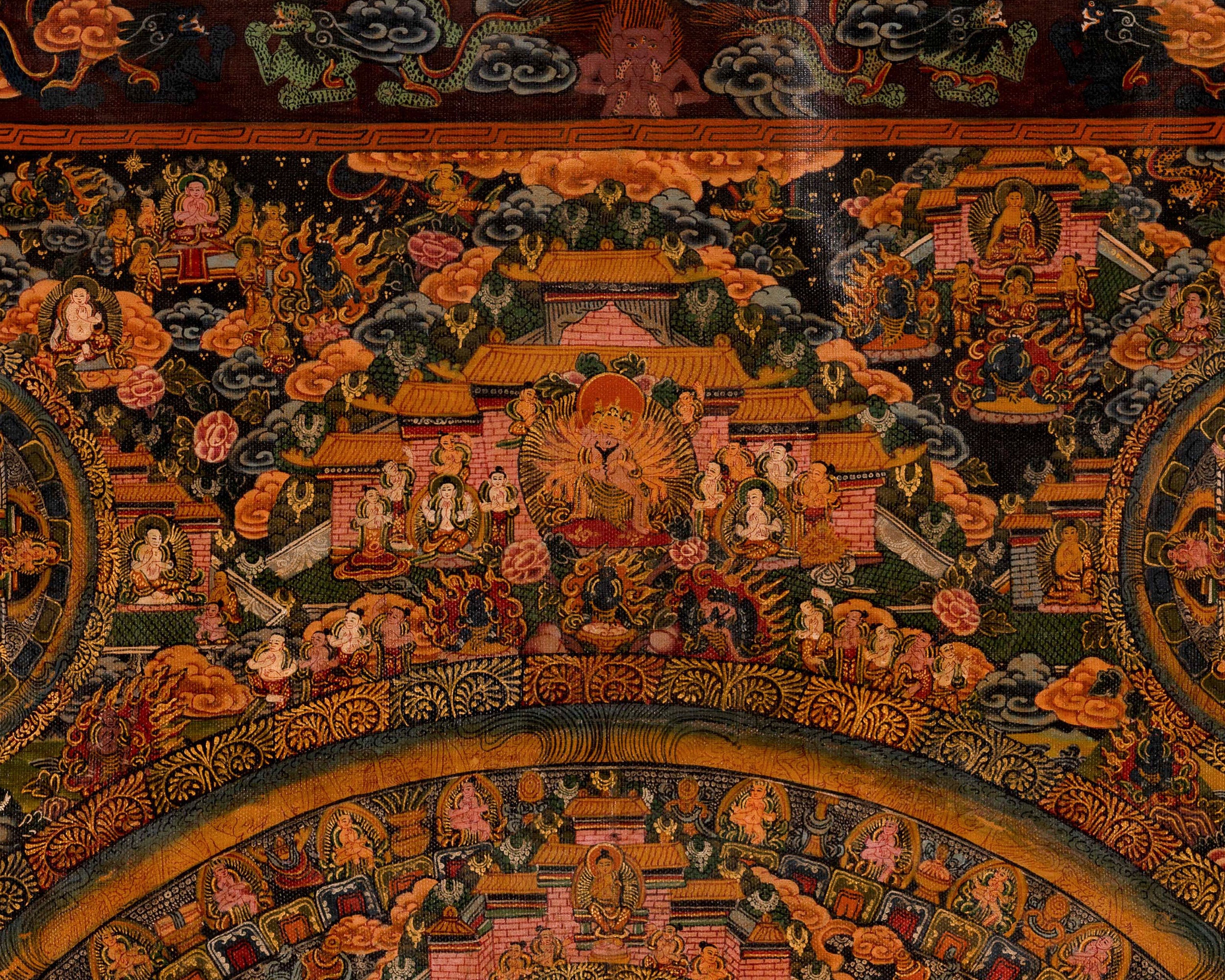 Sacred Oil Varnished Buddha Mandala Thangka | Tibetan Buddhist Mandala Painting