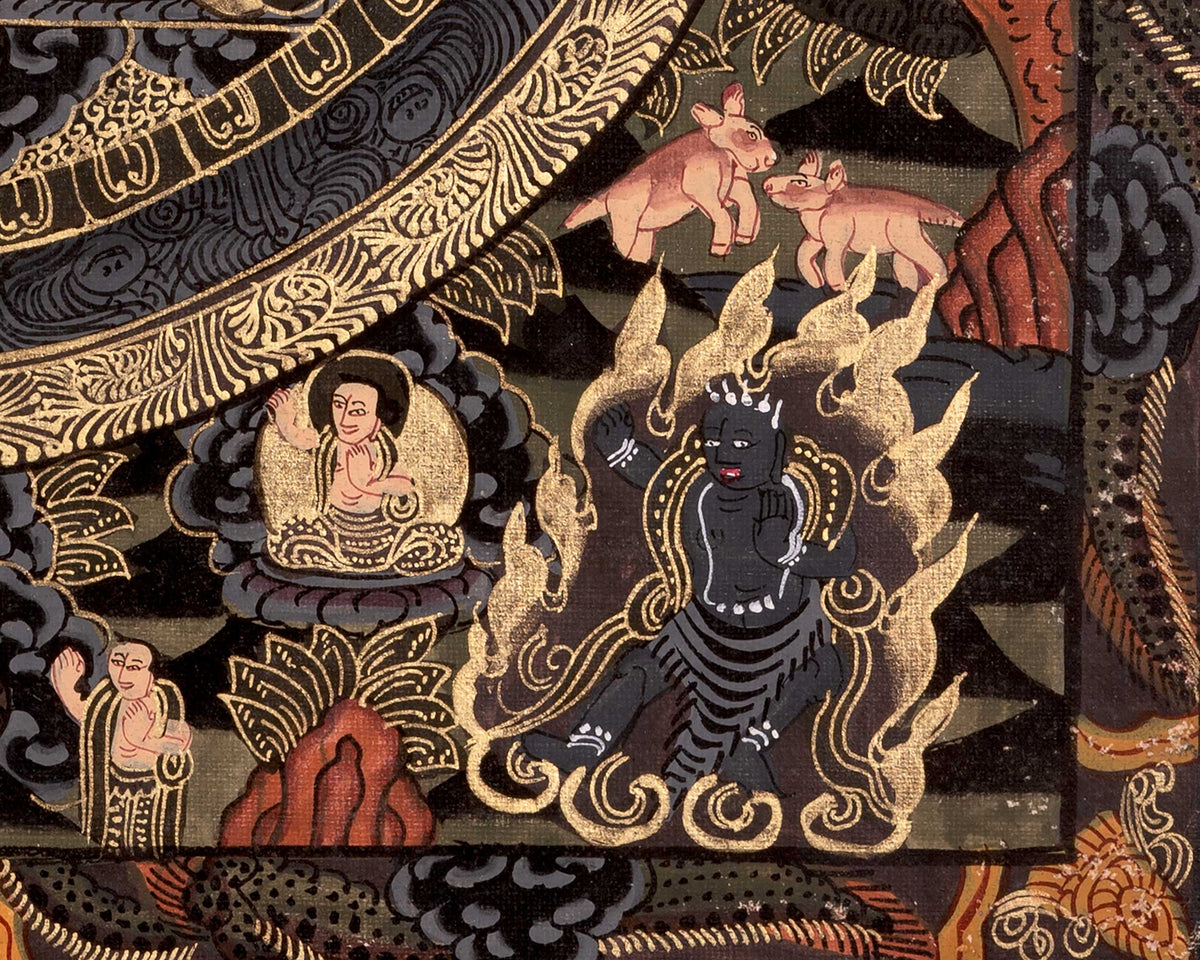 Three Mandala Thangka | Buddha and Female Bodhisattvas