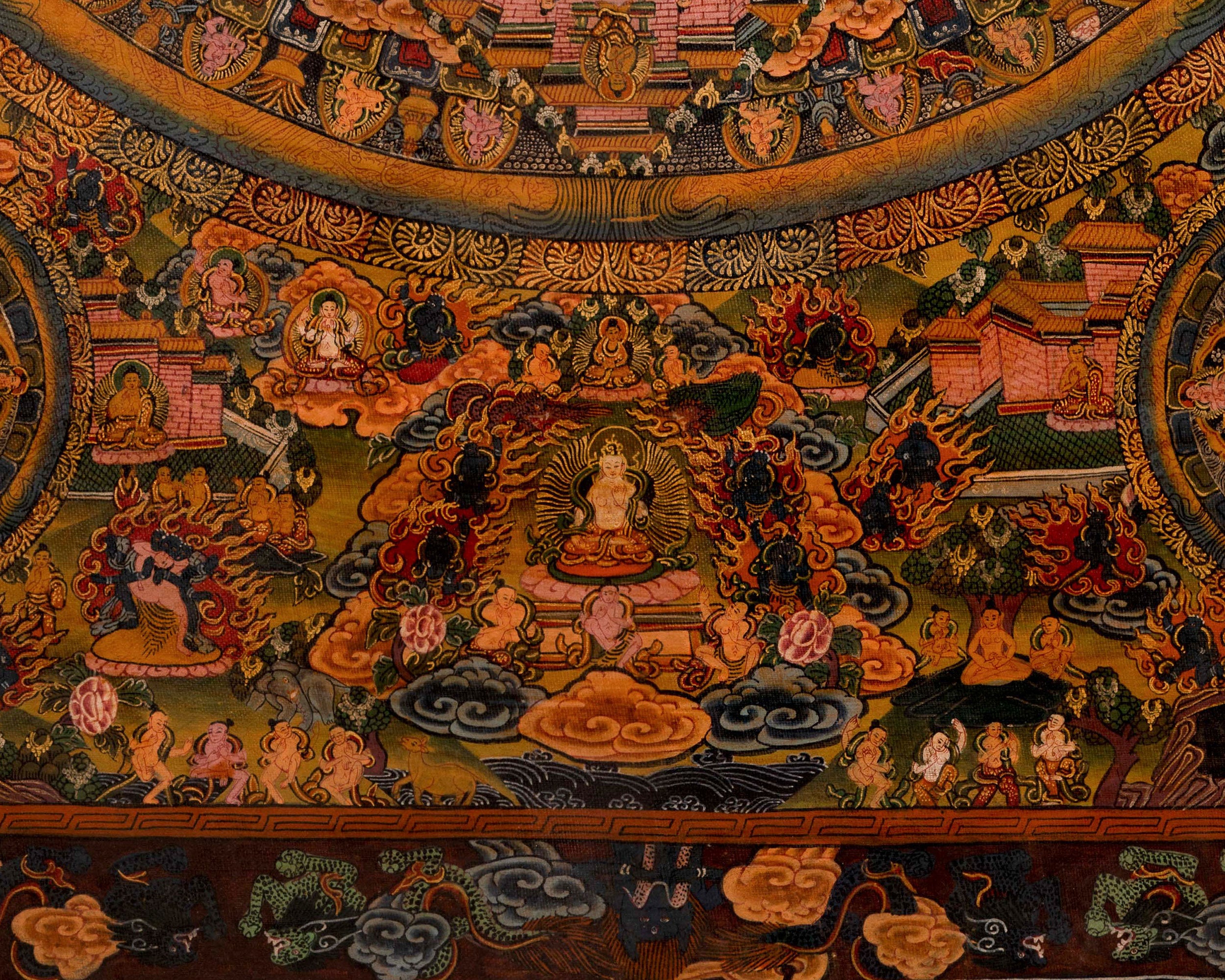Sacred Oil Varnished Buddha Mandala Thangka | Tibetan Buddhist Mandala Painting