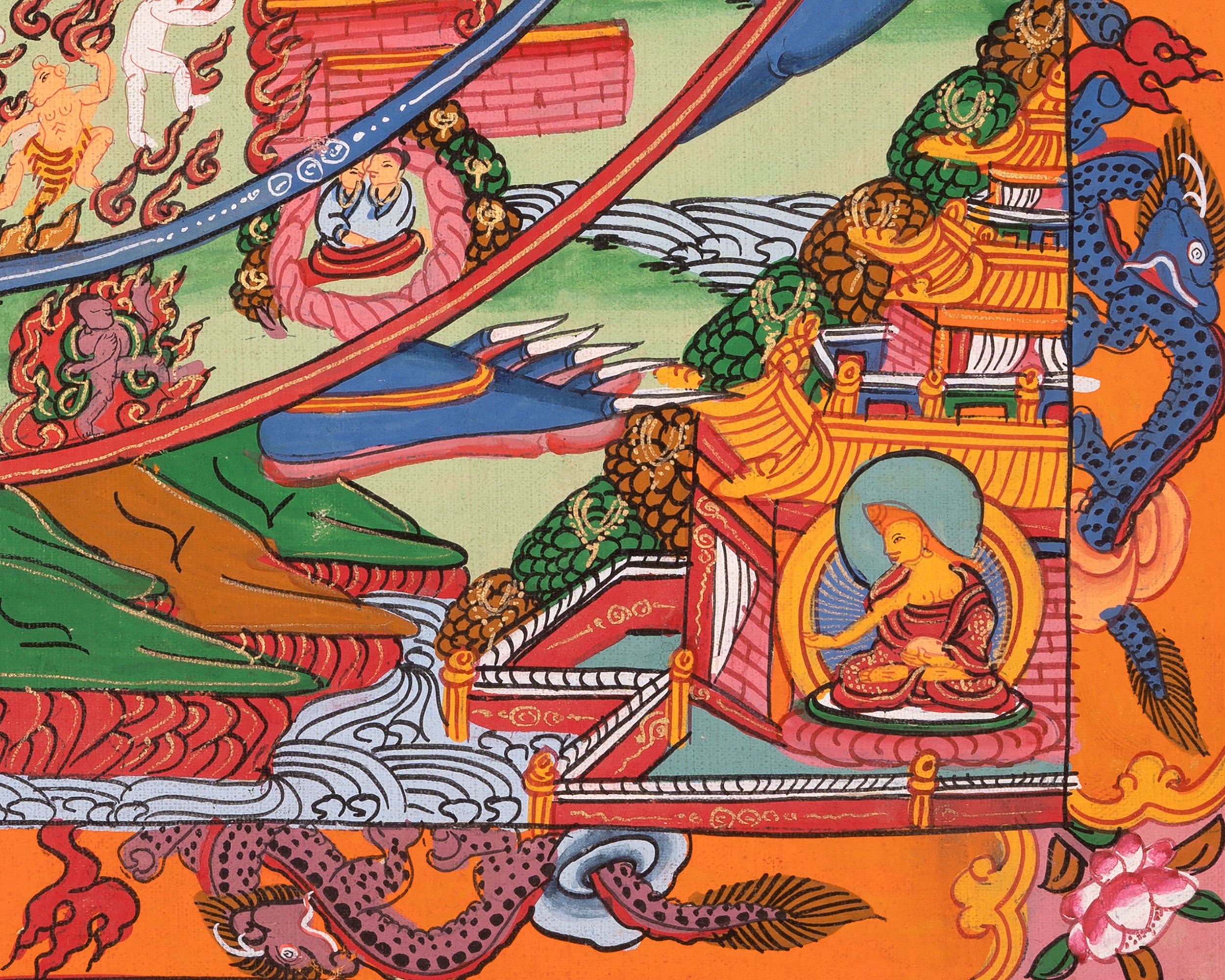 Wheel of Life Buddhist Thangka | Traditional Art | Wall Decors