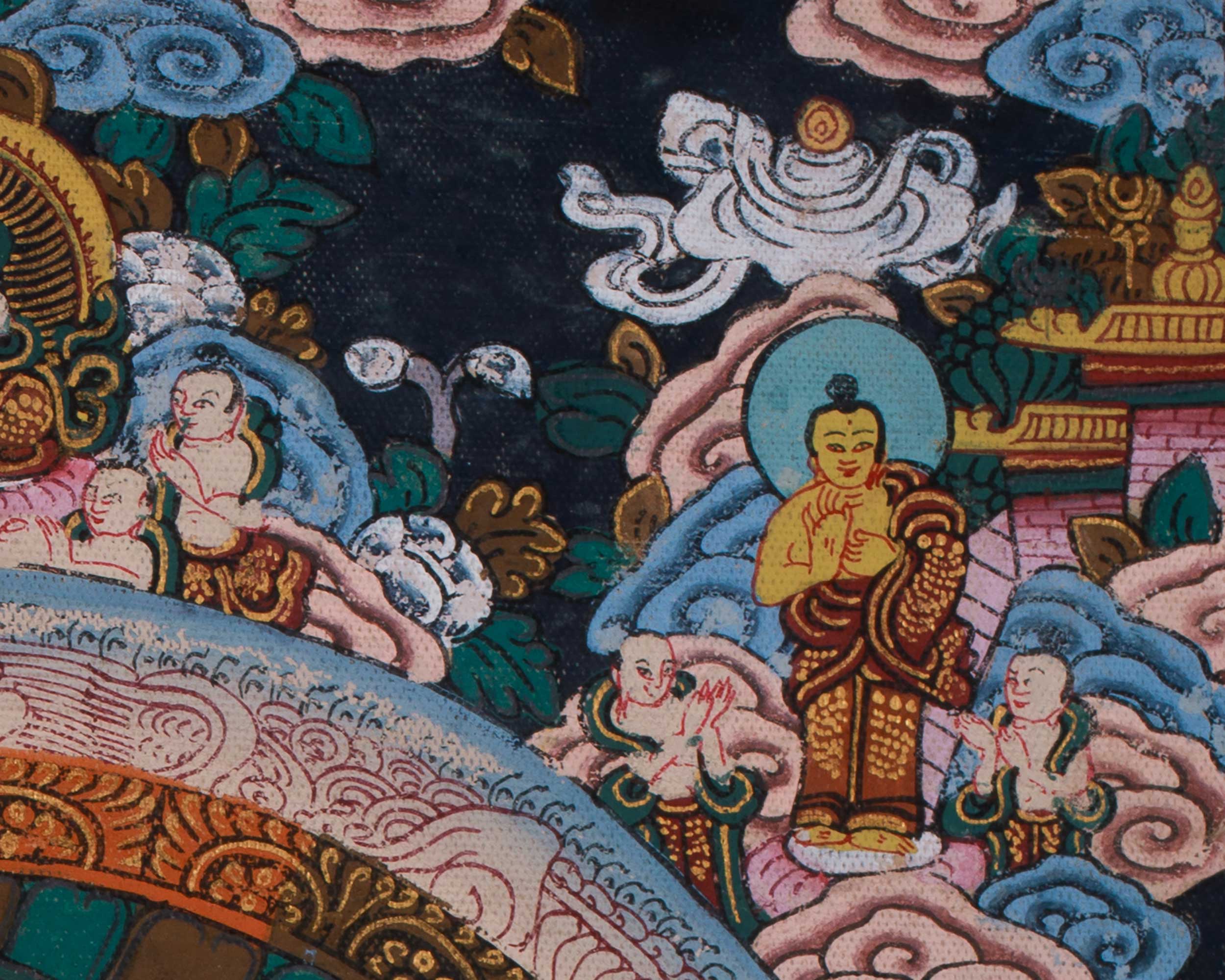 Buddha Mandala on Canvas | Sacred Buddhist Geometry for Meditation