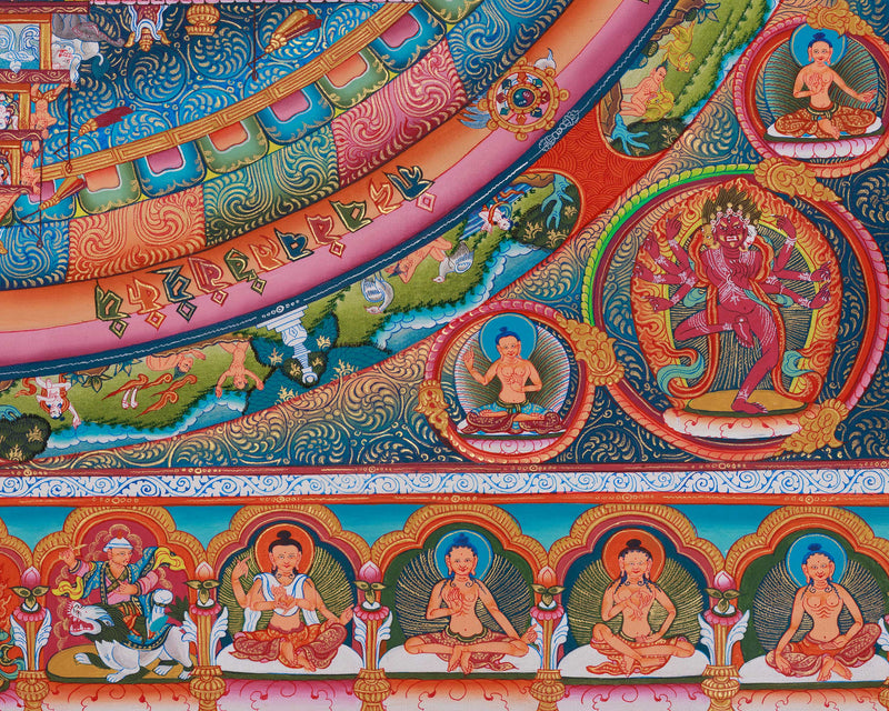 Hand Painted Chakrasamvara Mandala Thangka | Buddhist Art for Spiritual Awakening