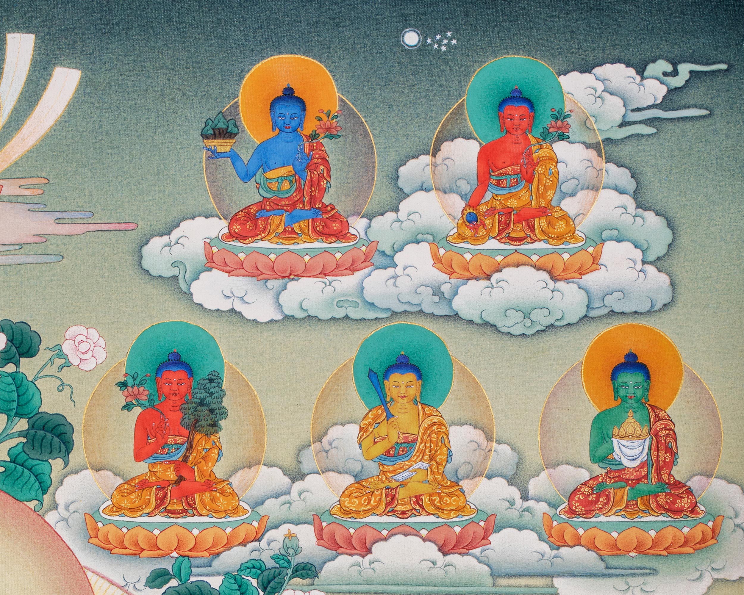 Buddha Shakyamuni Thangka, 35 Buddhas of Confession, Thangka Print