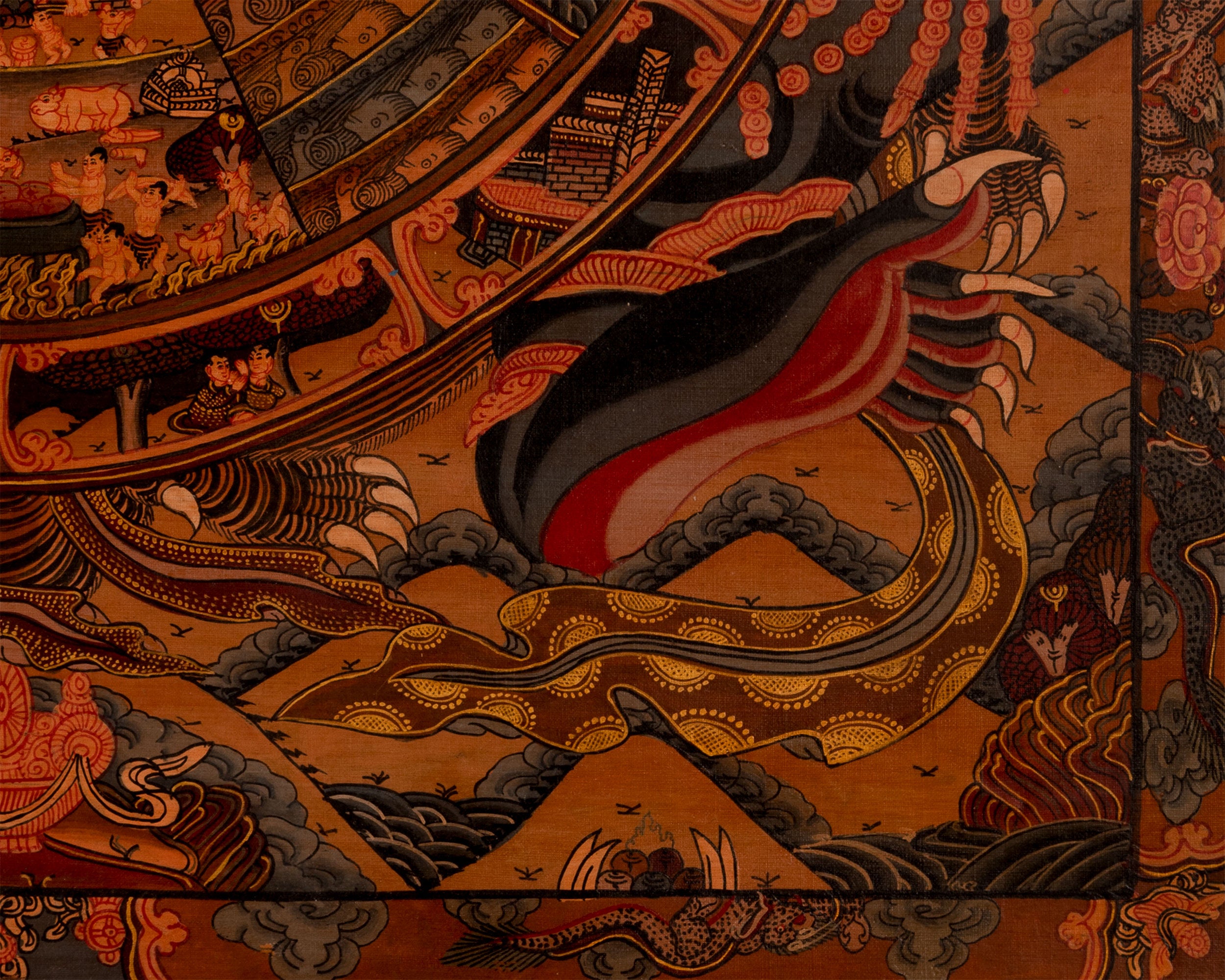 Wheel Of Life Painting | Traditional Tibetan Thangka | Wall Decors
