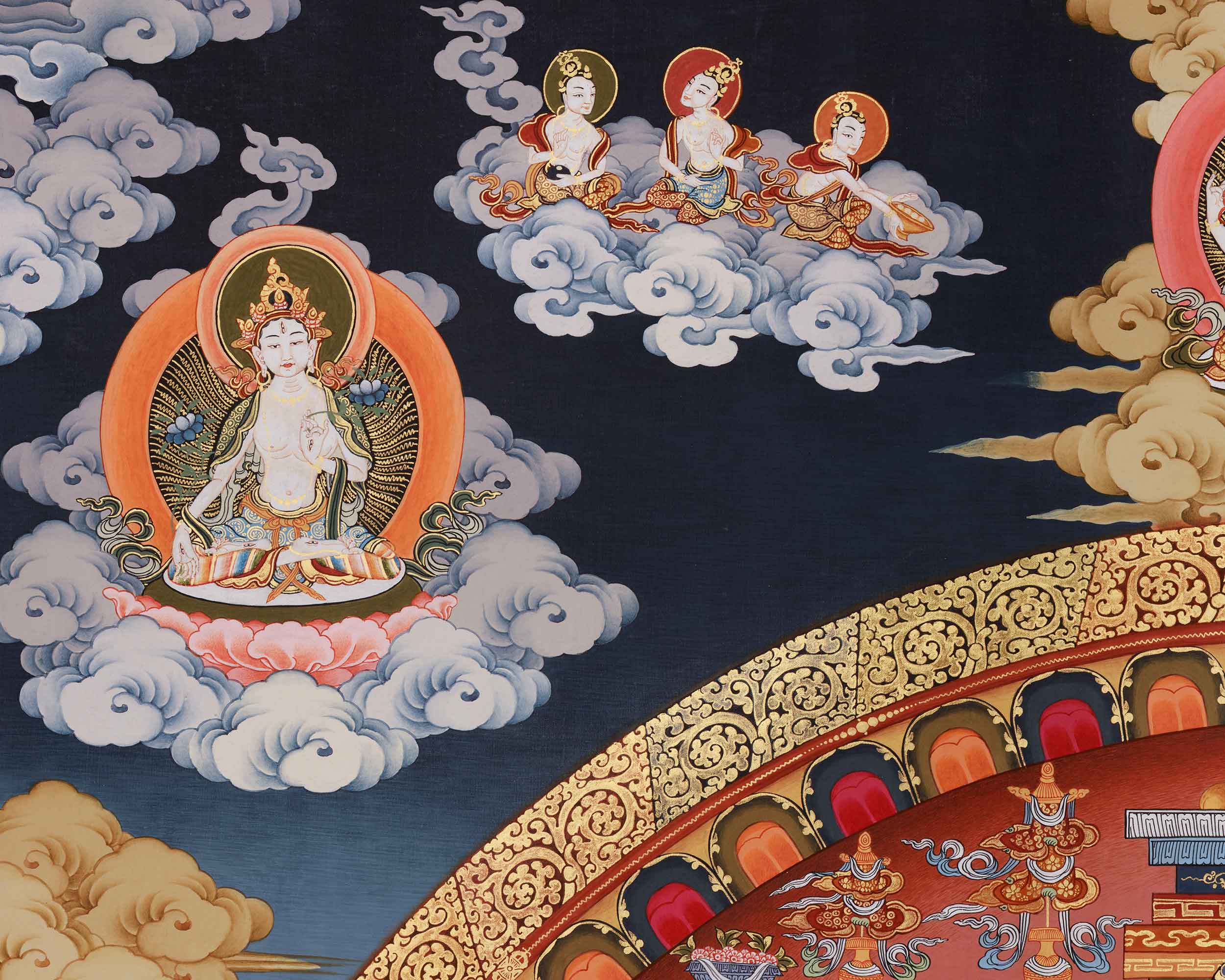 Traditional Avalokiteshvara Mandala | Embodiment of Universal Compassion