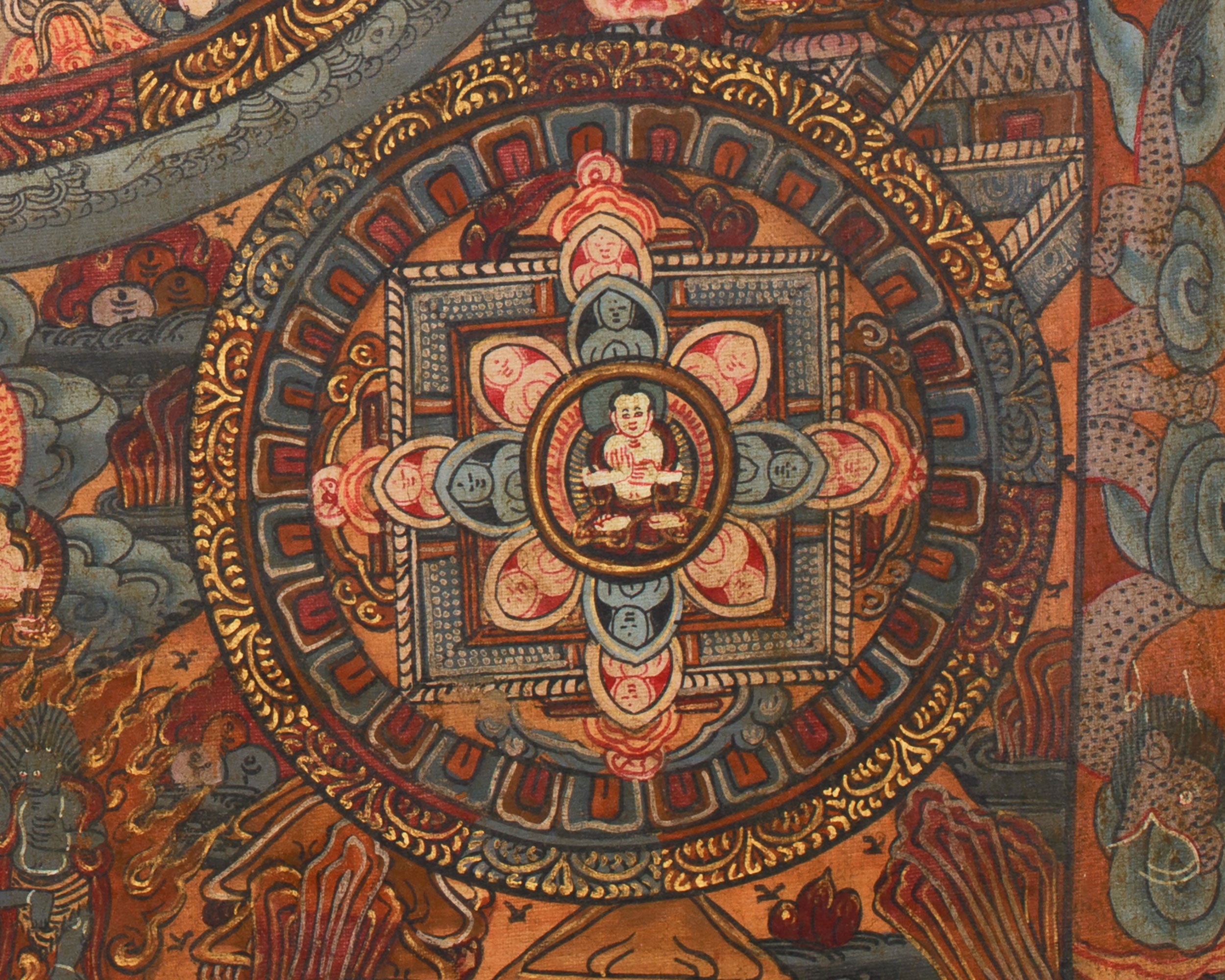 Thangka of Buddha Mandala | Tibetan Buddhist Artwork