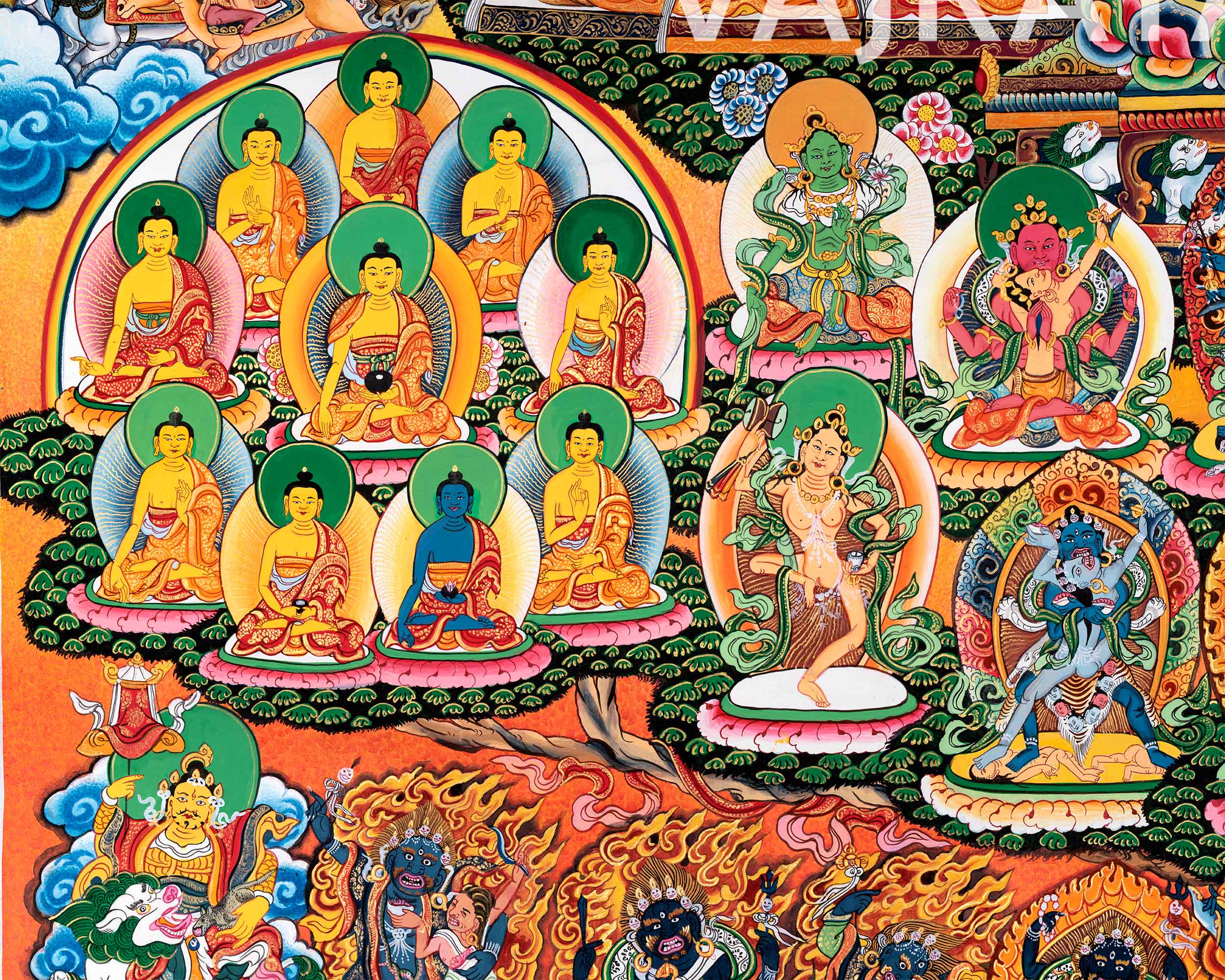 Vajradhara Lineage Print | High Quality Thangka Print | Himalayan Traditional Arts