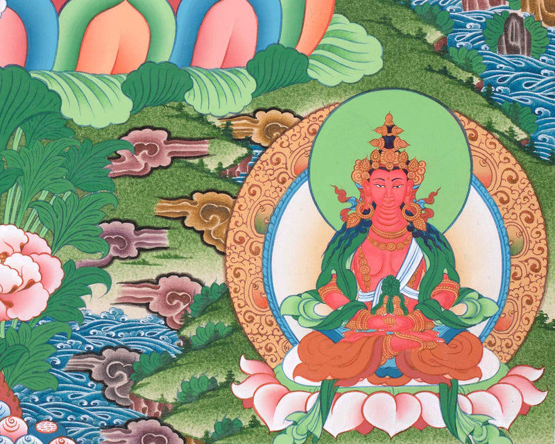 Green Tara Thangka with Other Deities | Wall Art for Tranquility